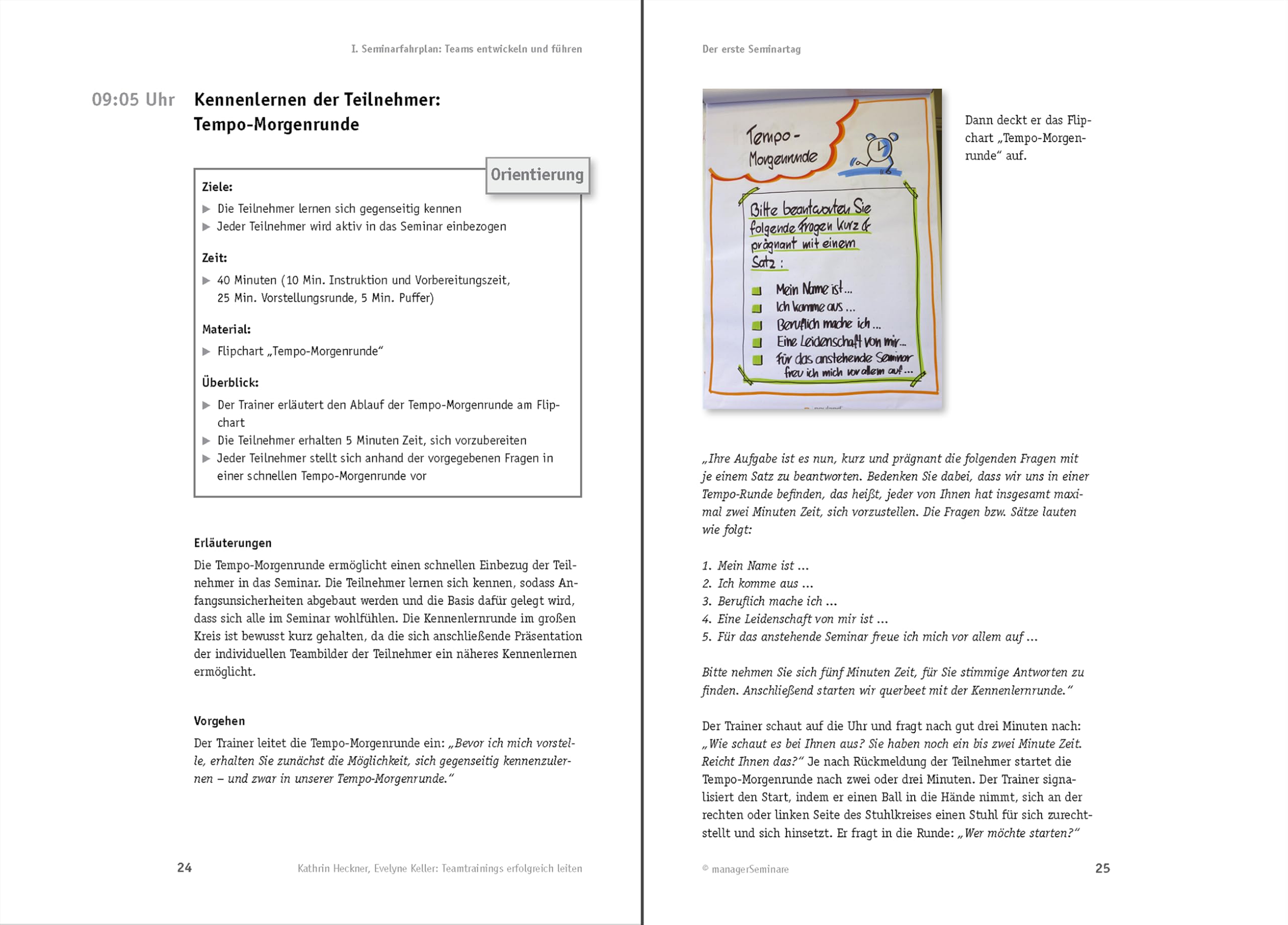 Teamtrainings erfolgreich leiten: Fahrplan für ein dreitägiges Seminar zur Teamentwicklung und Teamführung (Edition Training aktuell)