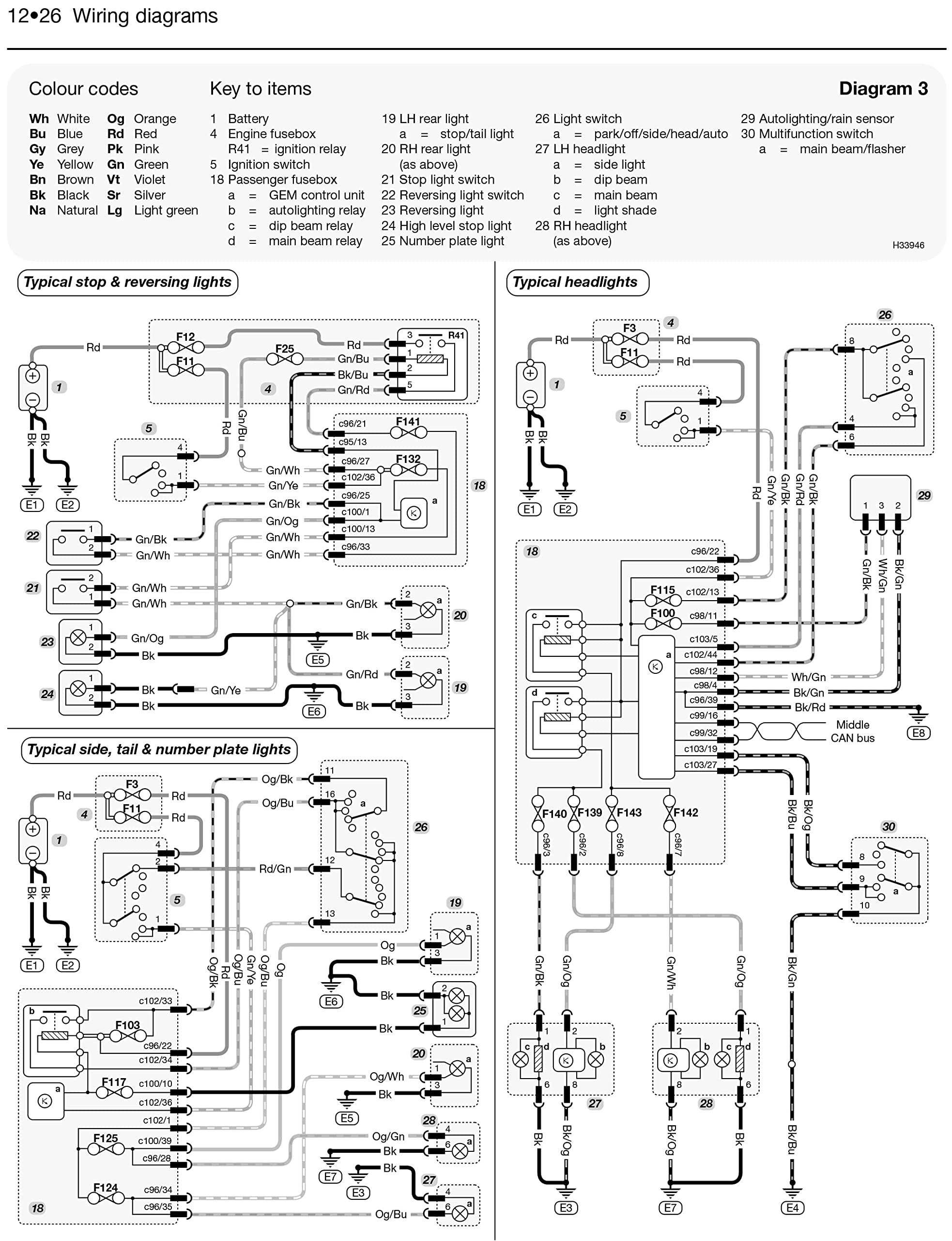 Ford Focus Diesel (05 - 11) 54 to 61 Haynes Repair Manual