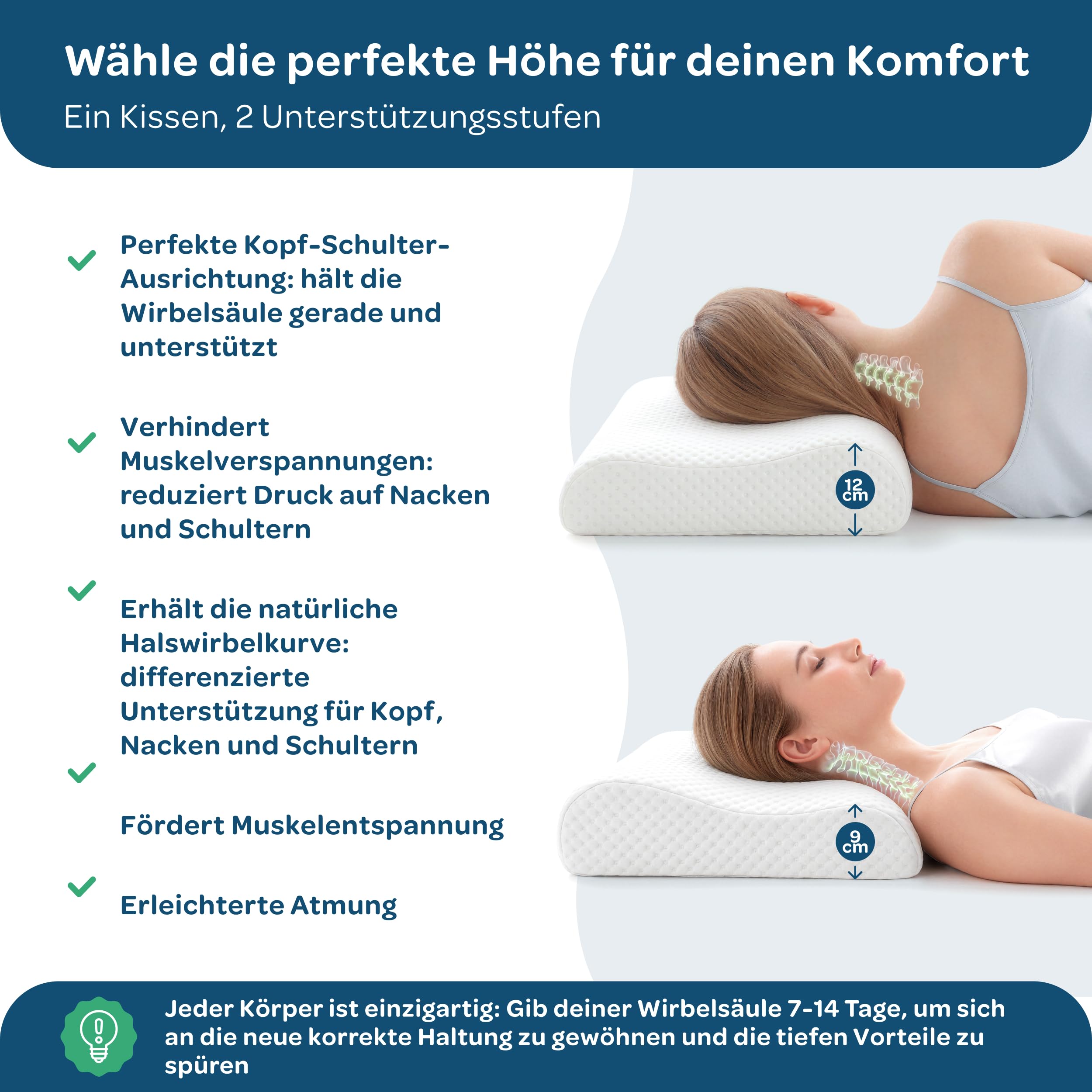 DOLCI SOGNI Nackenkissen mit Wellenform aus Memory Foam Ergonomisches Kopfkissen Doppelhöhe 9/12 cm Kopf- und Nackenunterstützung 100% Made in Italy Tencel-Bezug