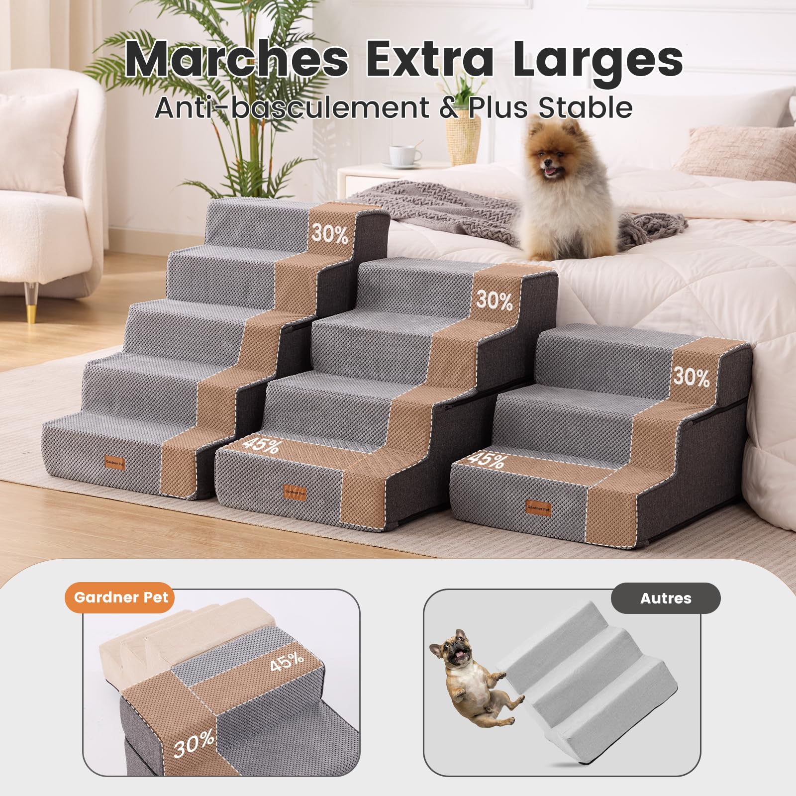 Gardner Pet Escaliers pour Chiens à 3 Marches en Éponge Haute Densité, Échelle Large pour Animaux de Compagnie avec Housse Amovible, Escaliers Chien Antidérapant pour Monter Canapé et Lit -Gris