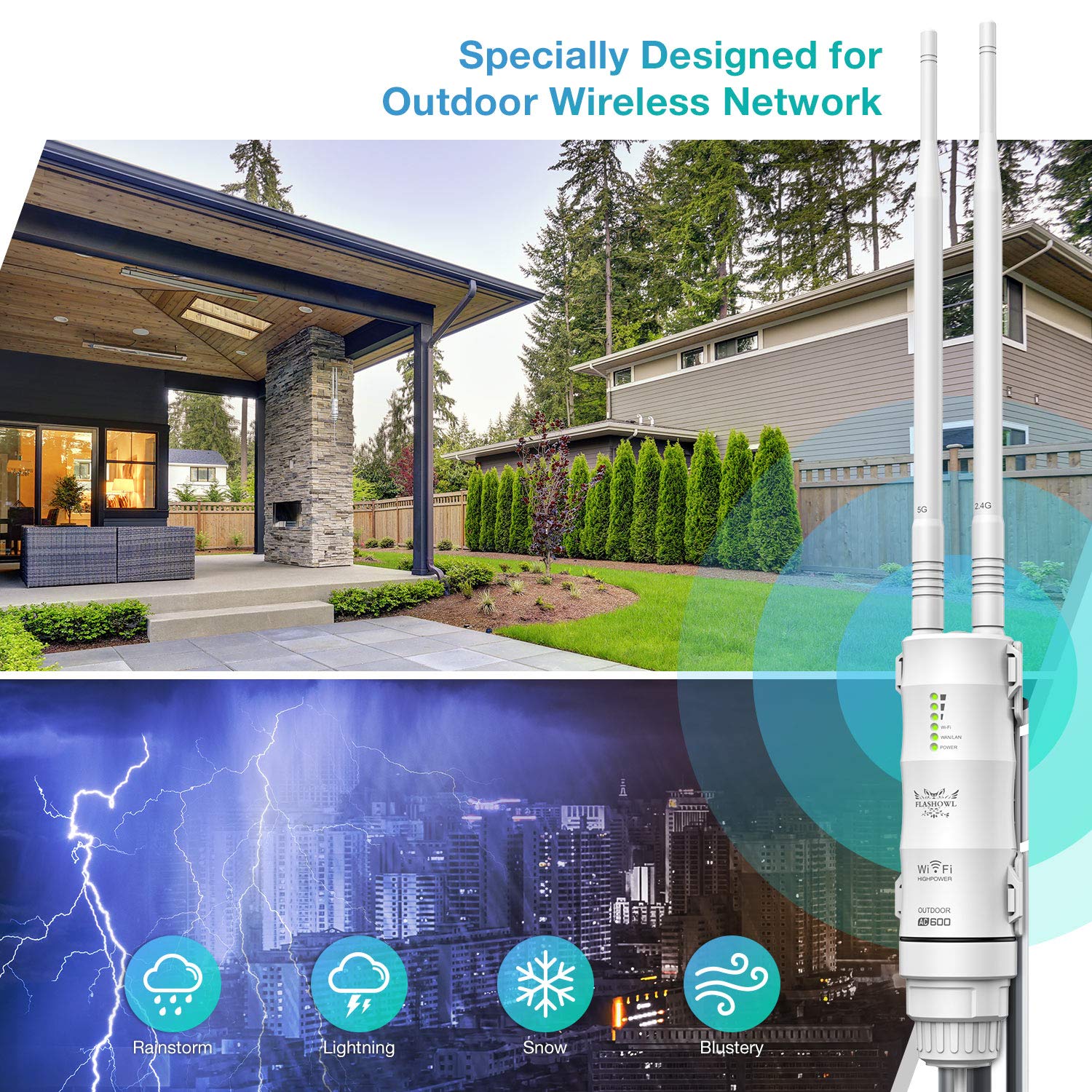 Ripetitore WiFi da Esterno 600Mbps Estensore di Portata Wi-Fi Amplificatore di Segnale WiFi 2,4 G/5G Doppia Banda Router Esterno Punto di Accesso Antenne Resistenti alle Intemperie