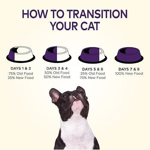 Miniatura 10 de Wellness, Alimento seco salud natural completa para perro, libre de cereales