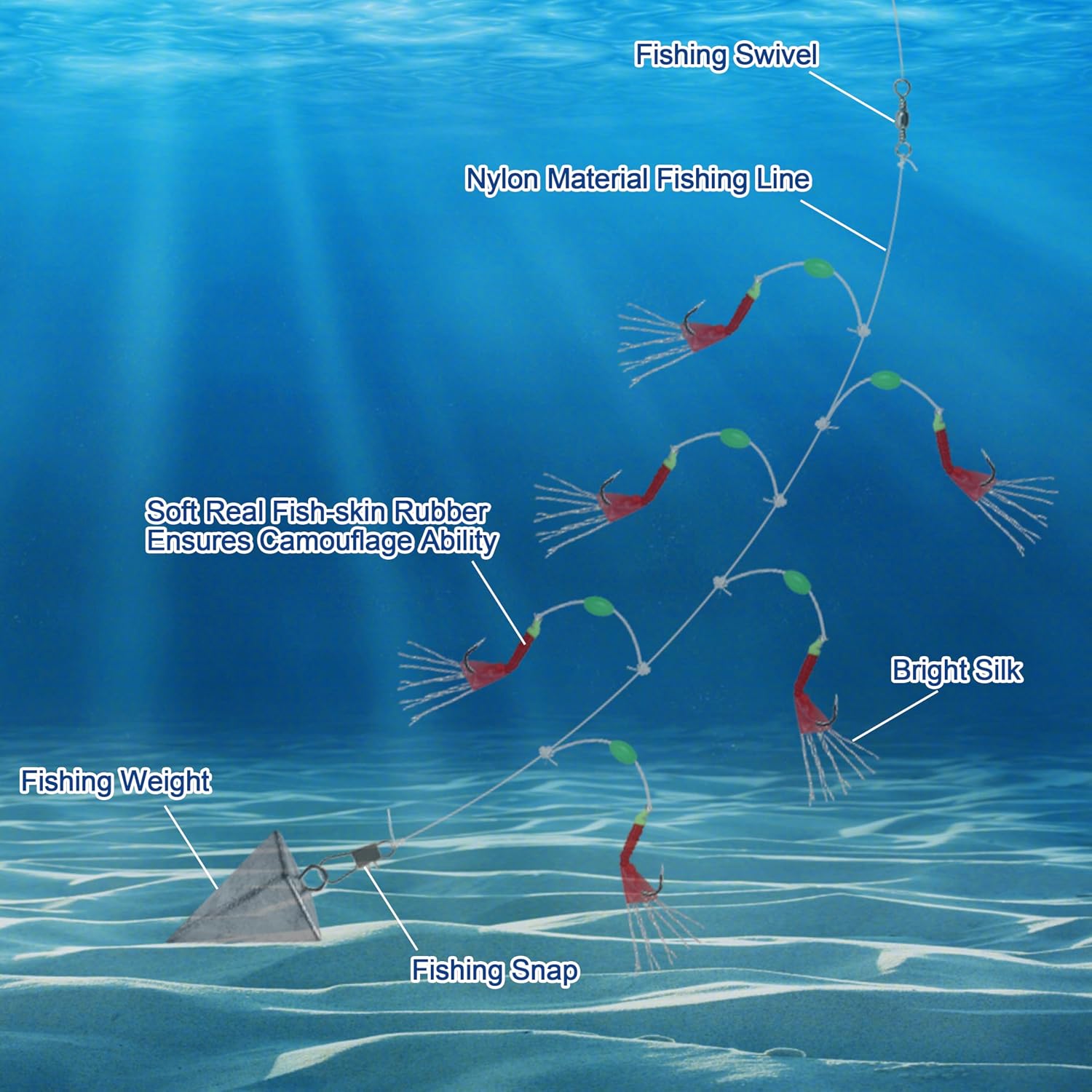 Mackerel Rigs Fishing Bait Rigs, 15 Pack Surf Fishing Rigs with String Hooks Swivels Luminous Sea Bass Rigs