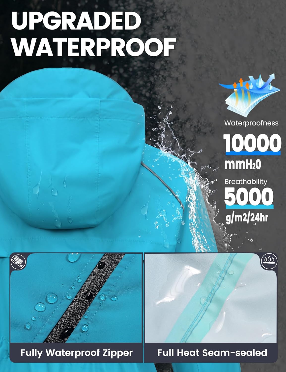 Little Donkey Andy Women's Lightweight Packable Cycling Jacket, Waterproof Windbreaker for Running & Biking - Image 2