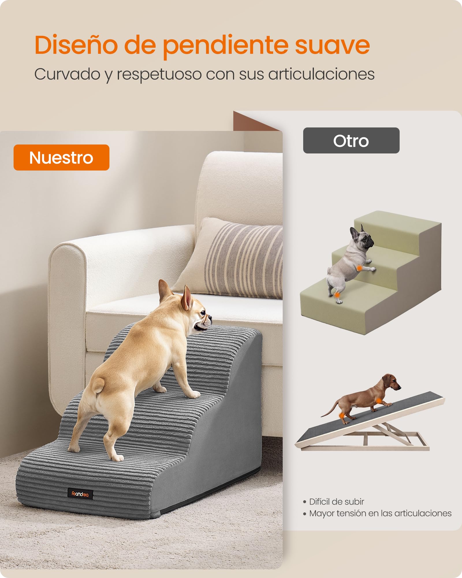 Feandrea Escalera para Perros de 3 Peldaños, para Cama, Sofá, Impermeable con Diseño Antideslizante, Pendiente Suave, Cubierta Lavable Extraíble, Asa, Gris Paloma PPS003G01