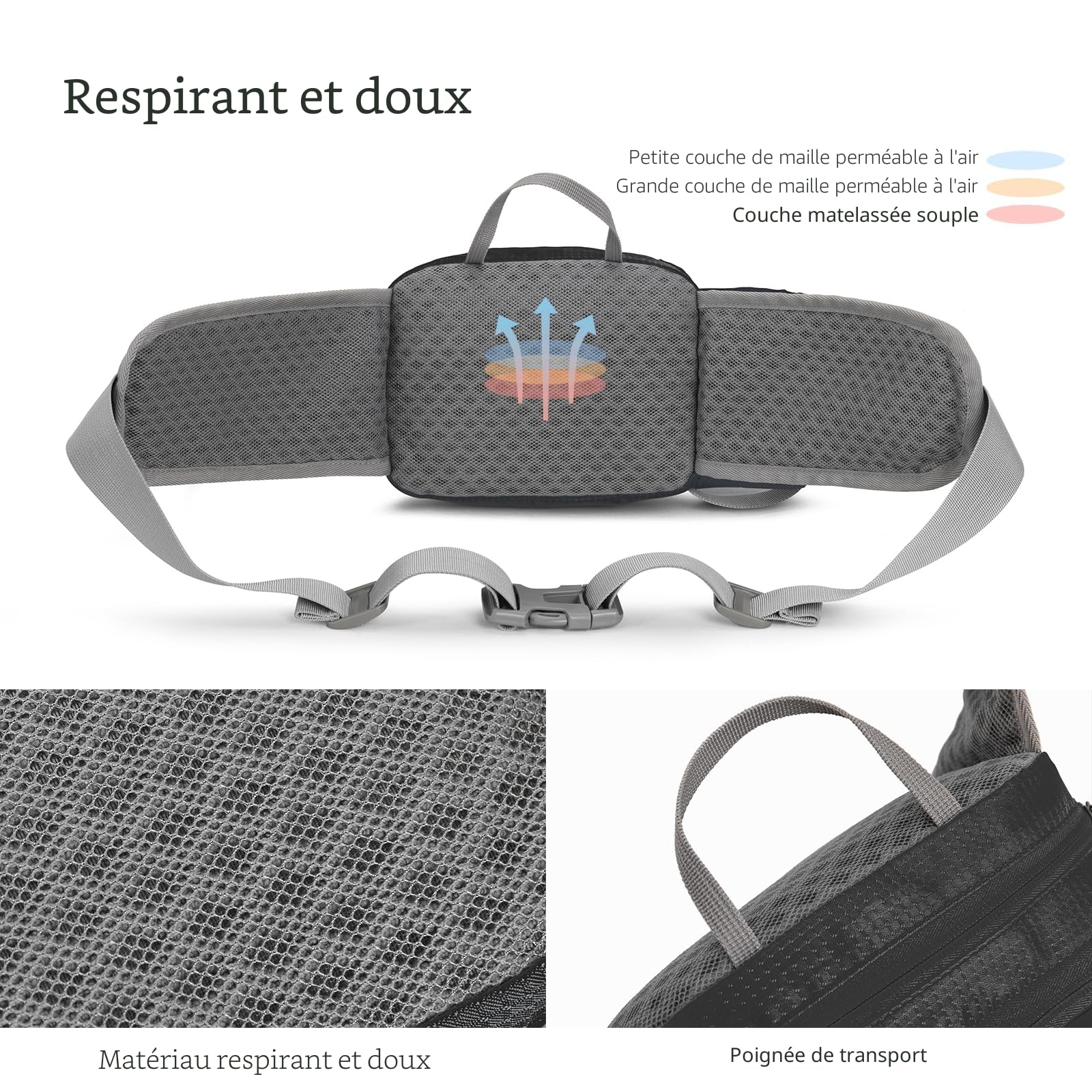 Sac Banane de randonnée Femme et Homme,Sacoche Banane de Sport Ceinture avec Pore Bouteille,Idéal pour la Course à Pied,Le vélo,Le Voyage(Noir :)