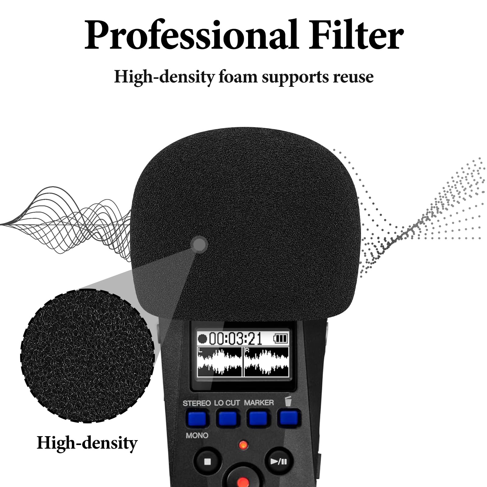 Amazon.com: Geekria for Creators Foam Windscreen Compatible with