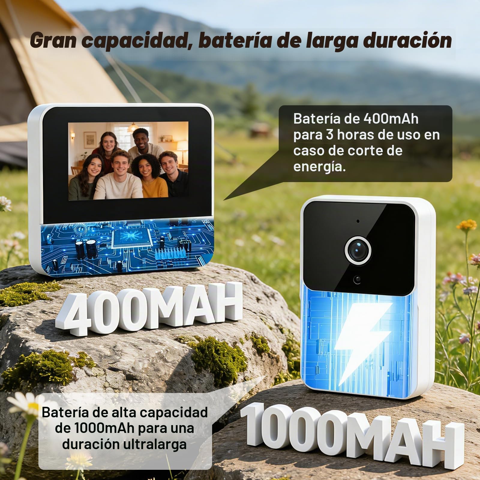 Timbre con Cámara Pantalla 4,3 Pulgadas, Gran Angular 80°, Timbre Inalámbrico Exterior Impermeable 1080p HD, Videoportero Inalámbrico Infrarrojo Noche, Audio Bidireccional, IP65, sin WiFi Ni APP