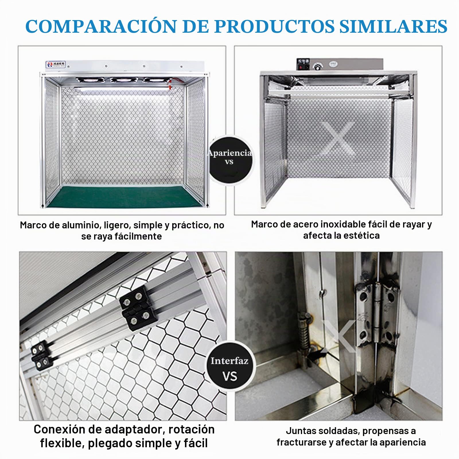 Campana De Flujo Laminar Vertical,Banco De Flujo De Aire Limpio Con Tres Ventiladores,Filtro Hepa,Mesa De Trabajo De Flujo Laminar Vertical Libre De Polvo Con áRea De Trabajo De 24.4X12.2In,220V