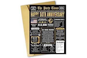 50th Wedding Anniversary Card