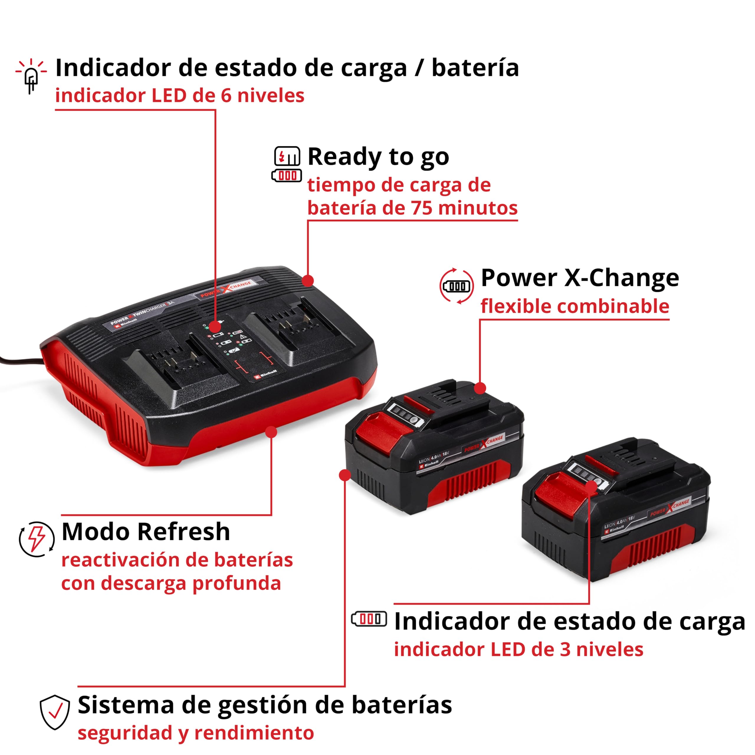 Einhell Original Starter Kit 2X 4 Ah batería y Twincharger (Iones de Litio, 18 V, Adecuado para Todos los aparatos Power X-Change)