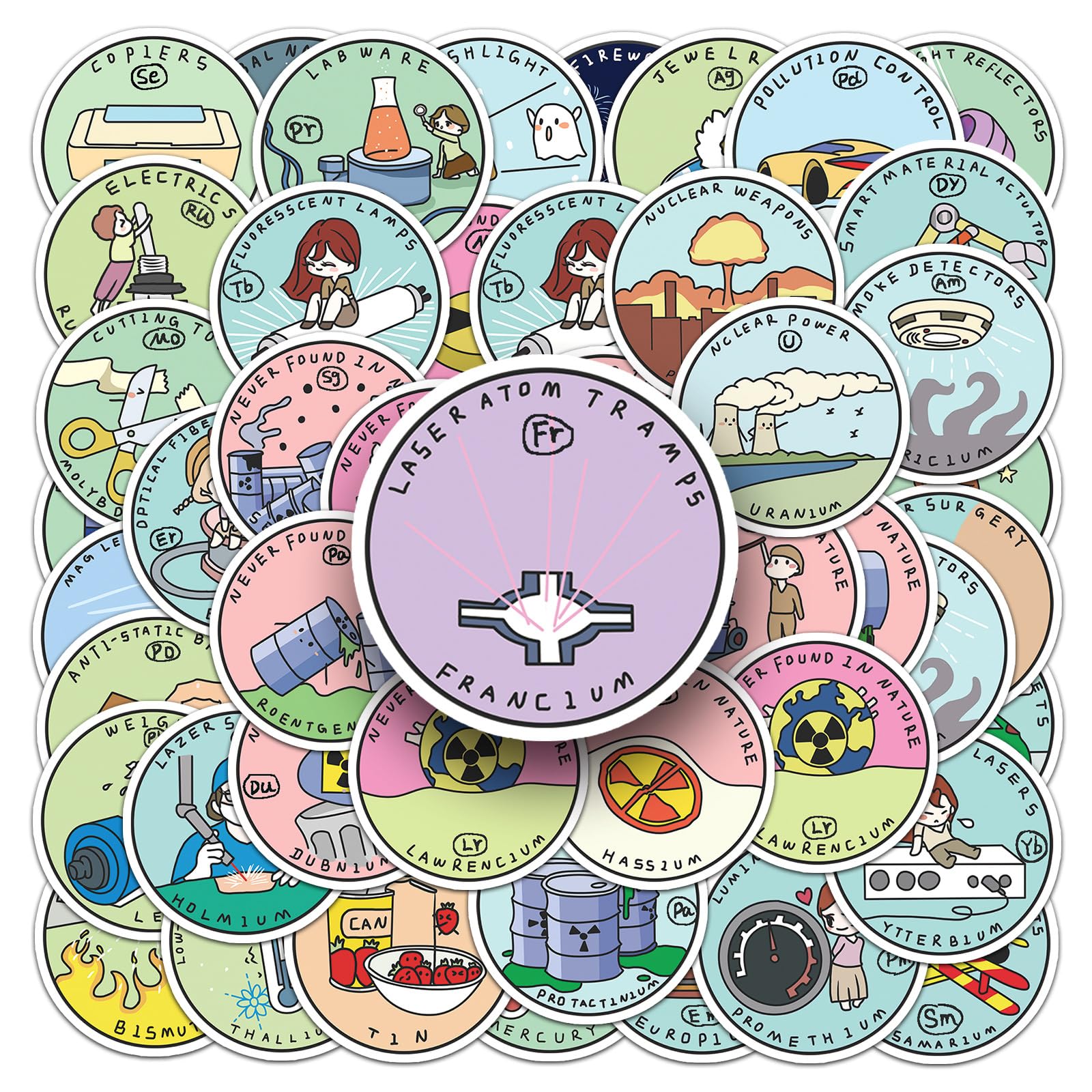 118PCS Periodic Table Stickers Science Labels Stickers Periodic Table Chemistry Theme Decor Stickers for Laptop Water Bottle Notebook Luggage Computer Decor Stickers for Kid Girl Boy