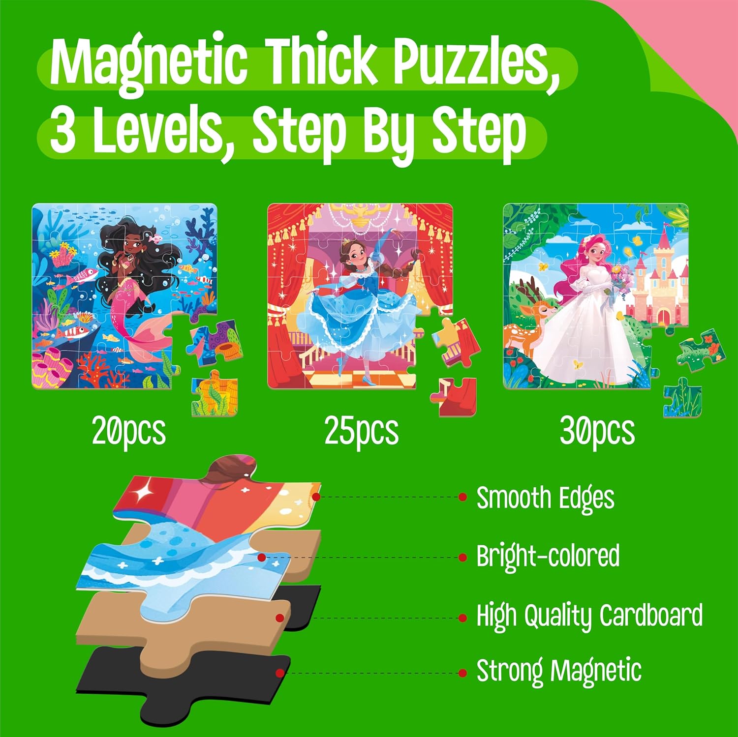 Magnetic Puzzles for Kids 3-5 Years, 3 leveled Travel Puzzles-20/25/30 Pieces Sudoku Puzzle Games Magnetic Jigsaw Puzzles, Trip Toys, Car Activities for Preschool Girls (Princess Theme)