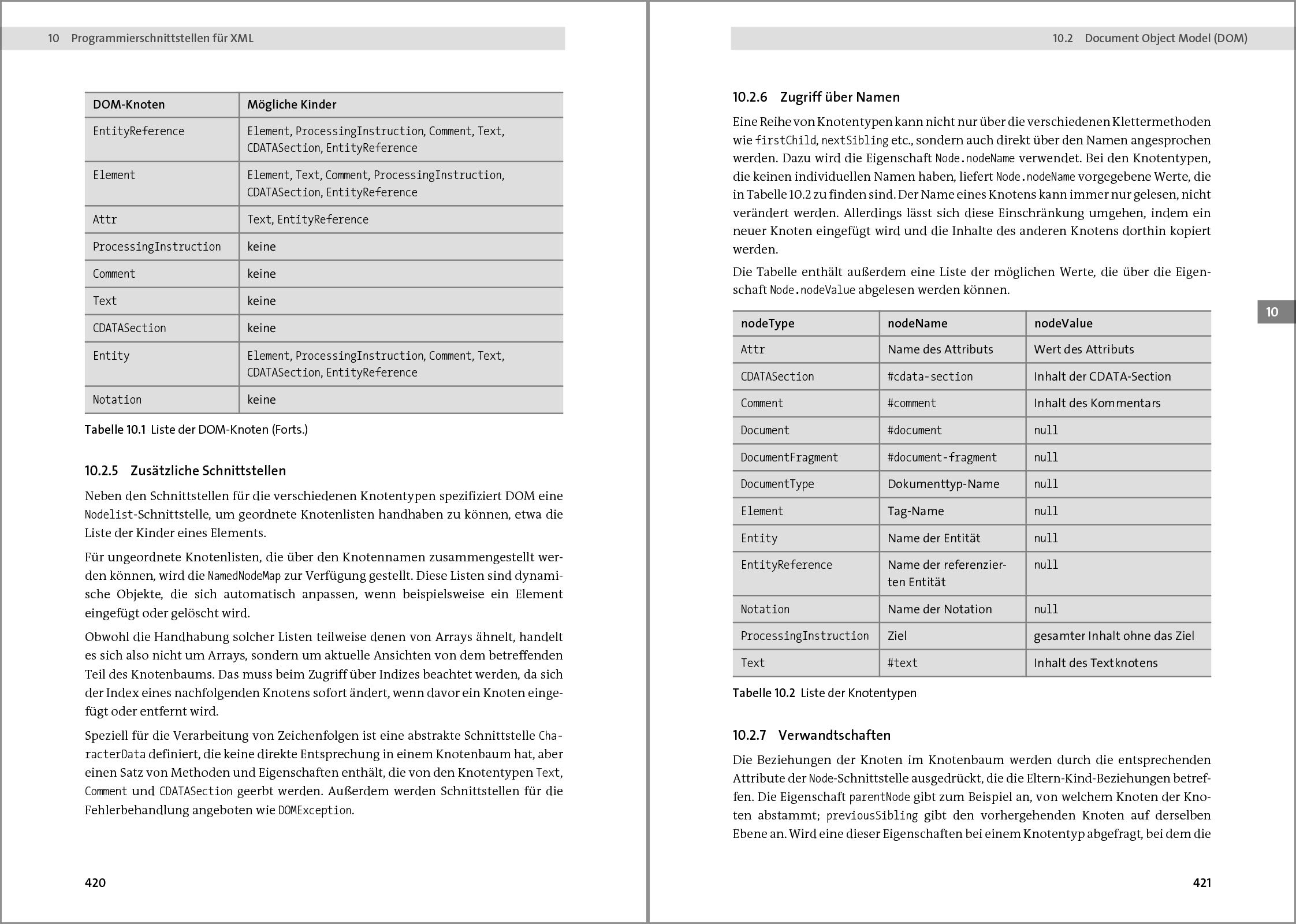 XML: Einstieg, Praxis, Referenz. Das XML-Handbuch mit vielen Anwendungsbeispielen.