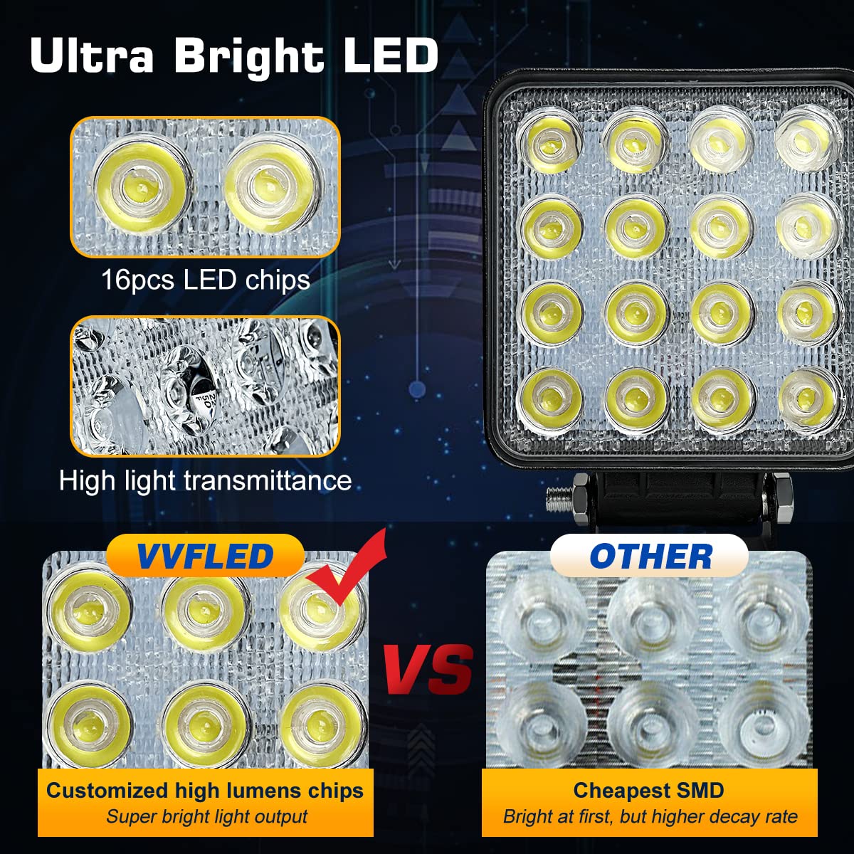 UISEBRT 2x24W Tube LED 120cm Néon Blanc Froid Étanche IP65 Plafonnier
