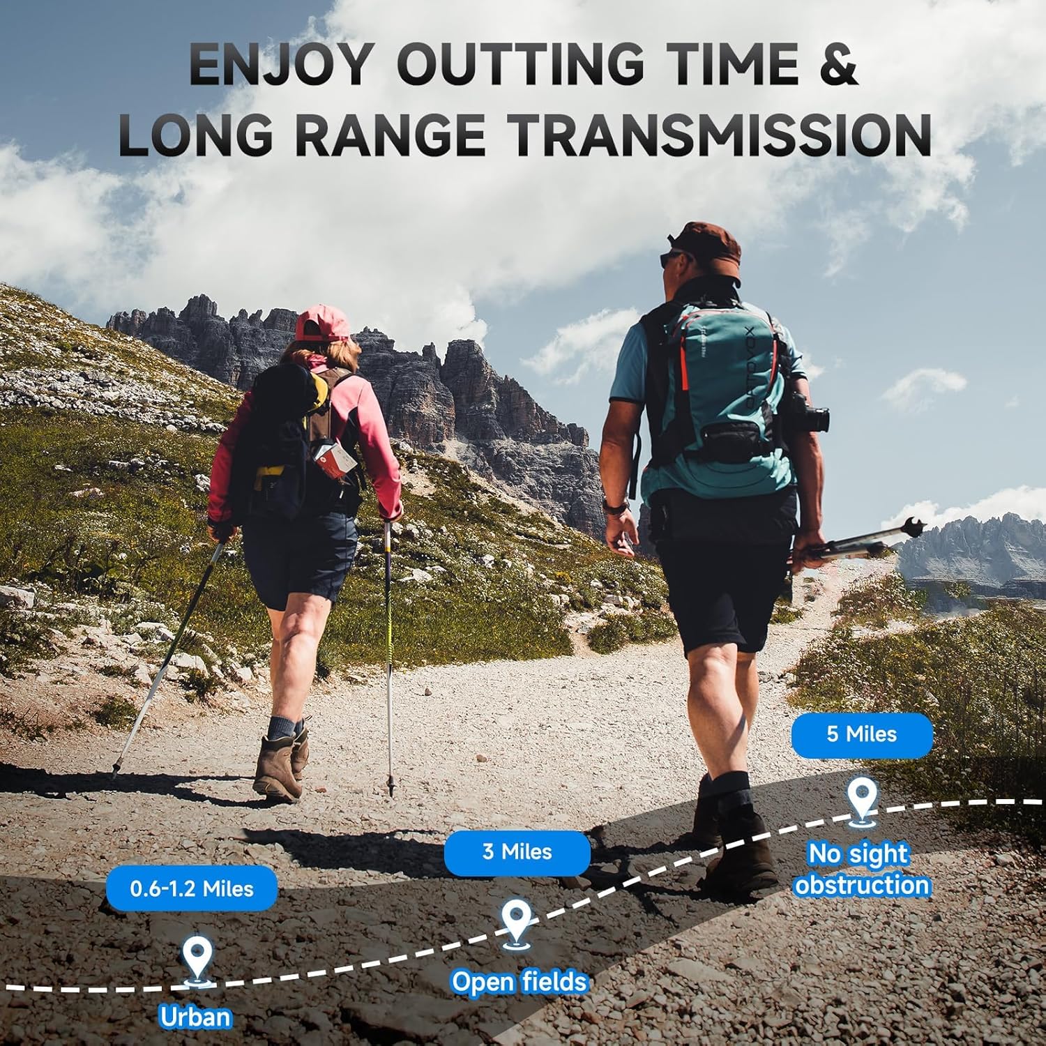 Walkie Talkies for Adults Long Range, Rechargeable Walkie Talkie 22 FRS Channels Two Way Radios with Noise Reduction, Volume Adjustment, LED Flashlight,1200mAh Rechargeable Battery (6 Pack Black)