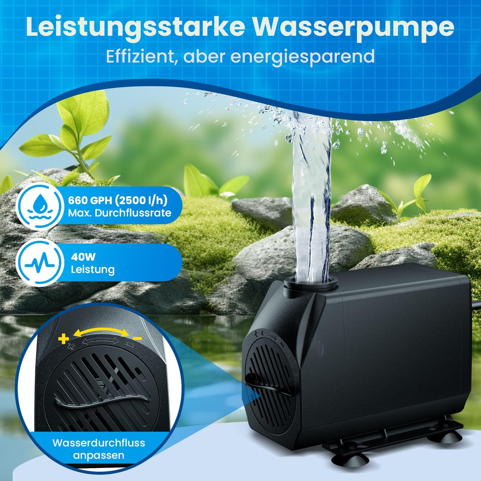 Biling Wasserfall für Gartenteich Teich Garten, 30cm Edelstahl Teichwasserfall Set 40W 2500 L/H Teichpumpe Wasserfall Deko Garten Wasserspiel Patio Terrasse Wasserwand Koiteich Außenteich