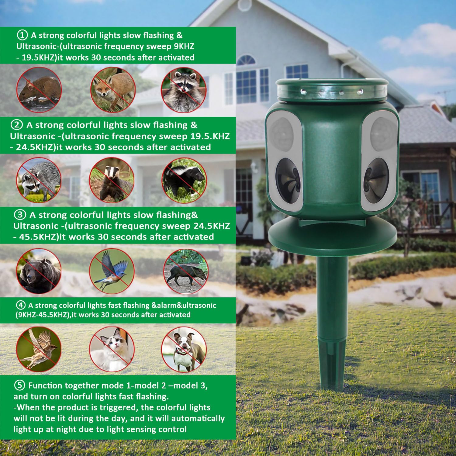 2X Repelente Solar ultrasónico de Animales con Sensor de Movimiento PIR 360°, con Doble Sistema de Carga, protección Exterior para Jardines, Patios y Granjas