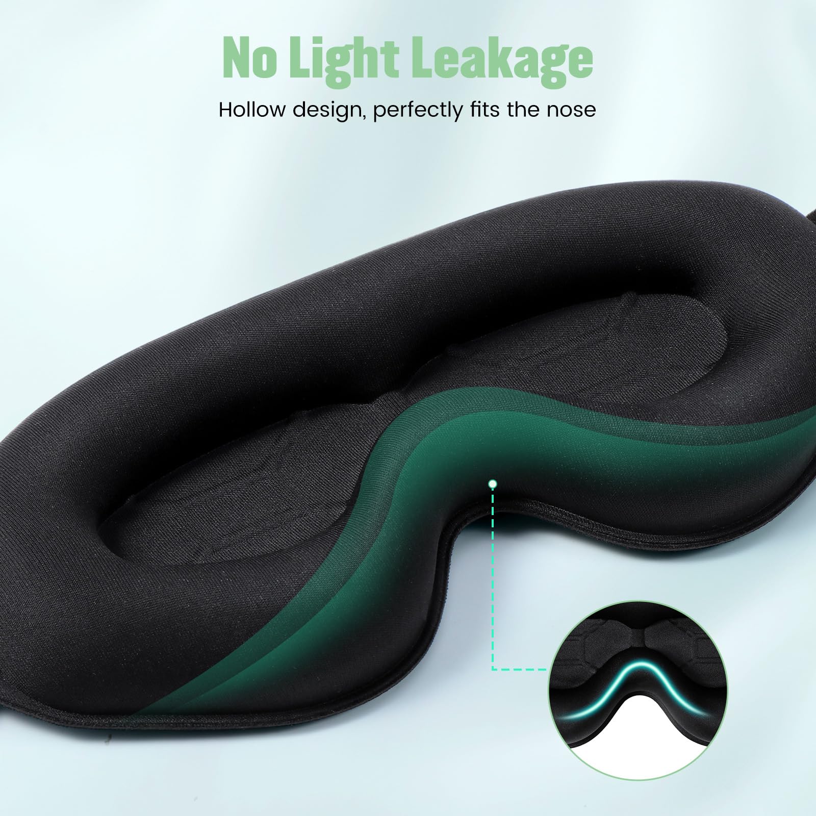 Blendura Antifaz para Dormir, Anti-Luz Tapa Ojos para Dormir 3D Correa Ajustable Sleep Mask para Mujer y Hombre para Dormir Viajar, 1 paquete
