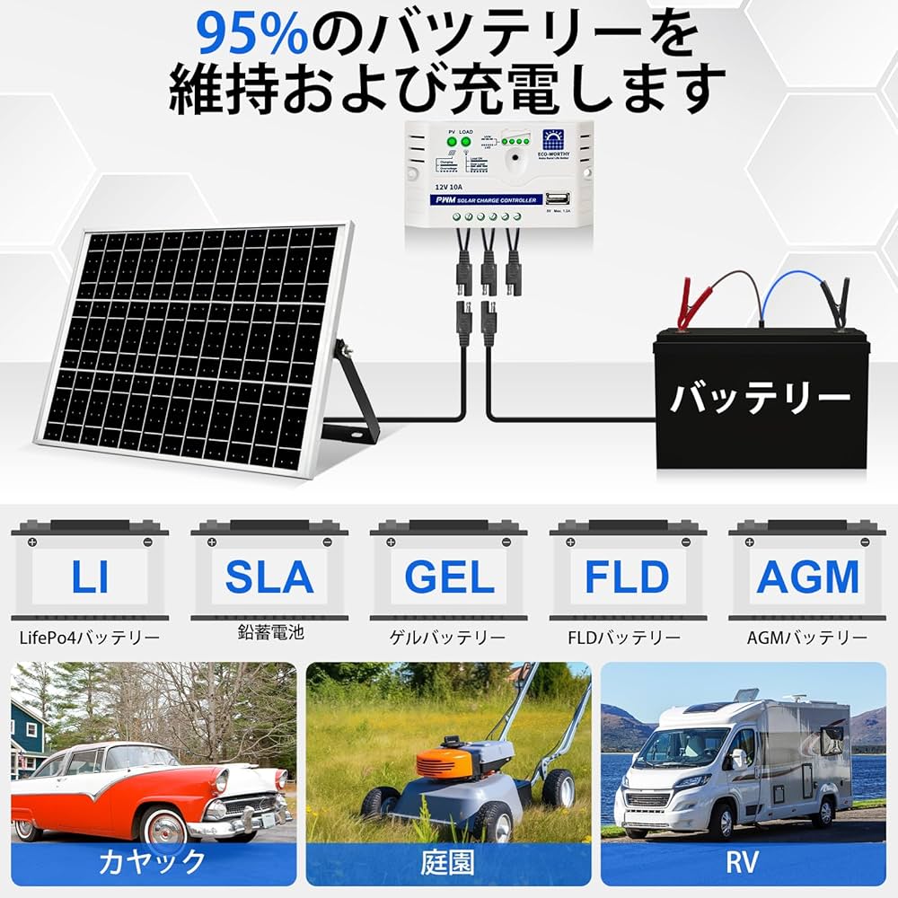 m*e様 ECO-WORTHY ソーラーパネル Amazon | ECO-WORTHY ソーラーパネル 400W=195W X 2枚組単結晶