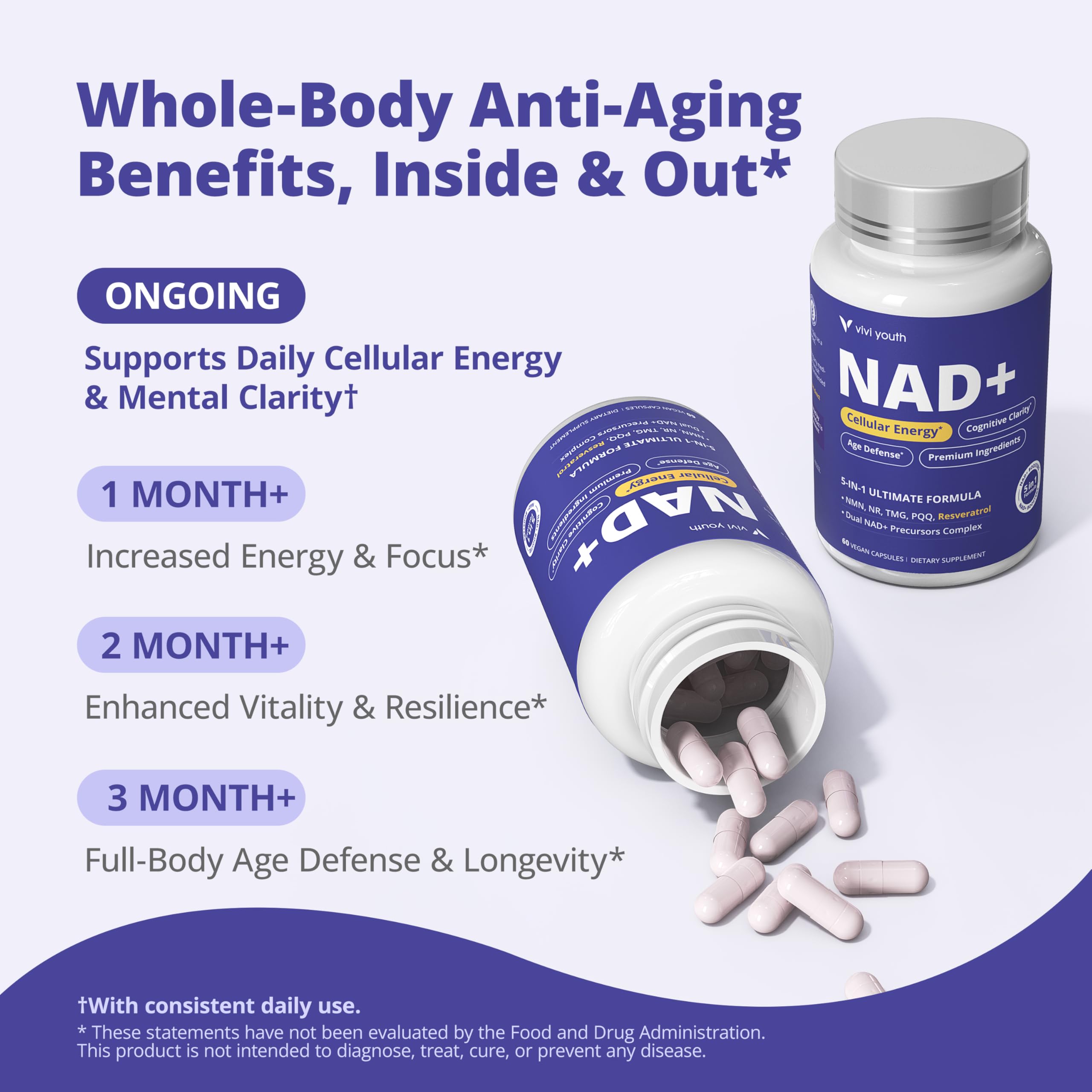 NAD+ Supplements for Women — NMN 250mg, NR 100mg, Resveratrol — Amazon image 7