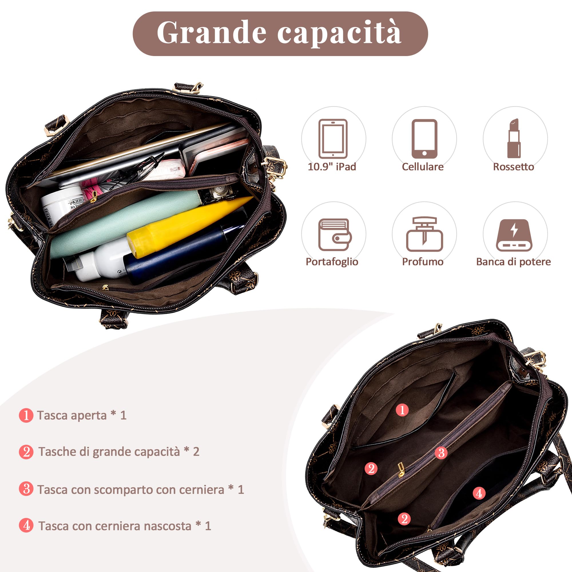 Borsa Donna in PU, Borsa a Mano Elegante Grande Capienza con Tracolla Rimovibile e Motivo Fashion, Borsa per Lavoro, Shopping, Viaggio e Uso Quotidiano Rosso