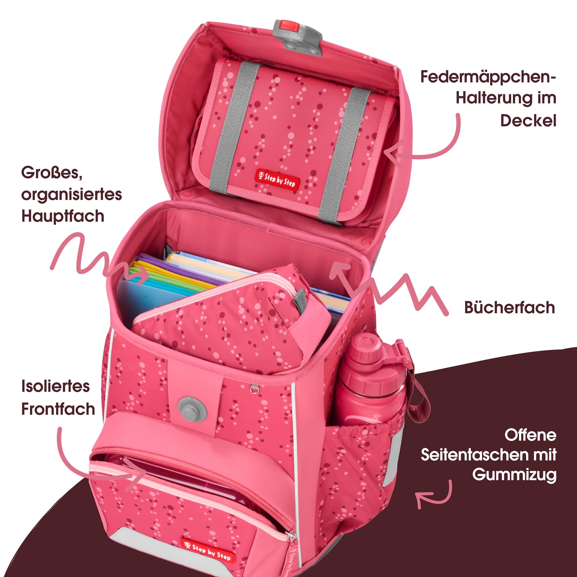 Step by Step Basis Schulranzen-Set „Pink Bubbles“, 4-teilig, rosa, ergonomischer Tornister mit Reflektoren, Hüft- und Brustgurt, für Kinder ab der 1. Klasse, 20 Liter