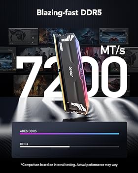 メモリー Lexar ARES RGB DDR5 32GB 7200MHz Lexar ARES RGB DDR5 RAM 32 GB Kit 7200 MHz, 288-Pin-UDIMM