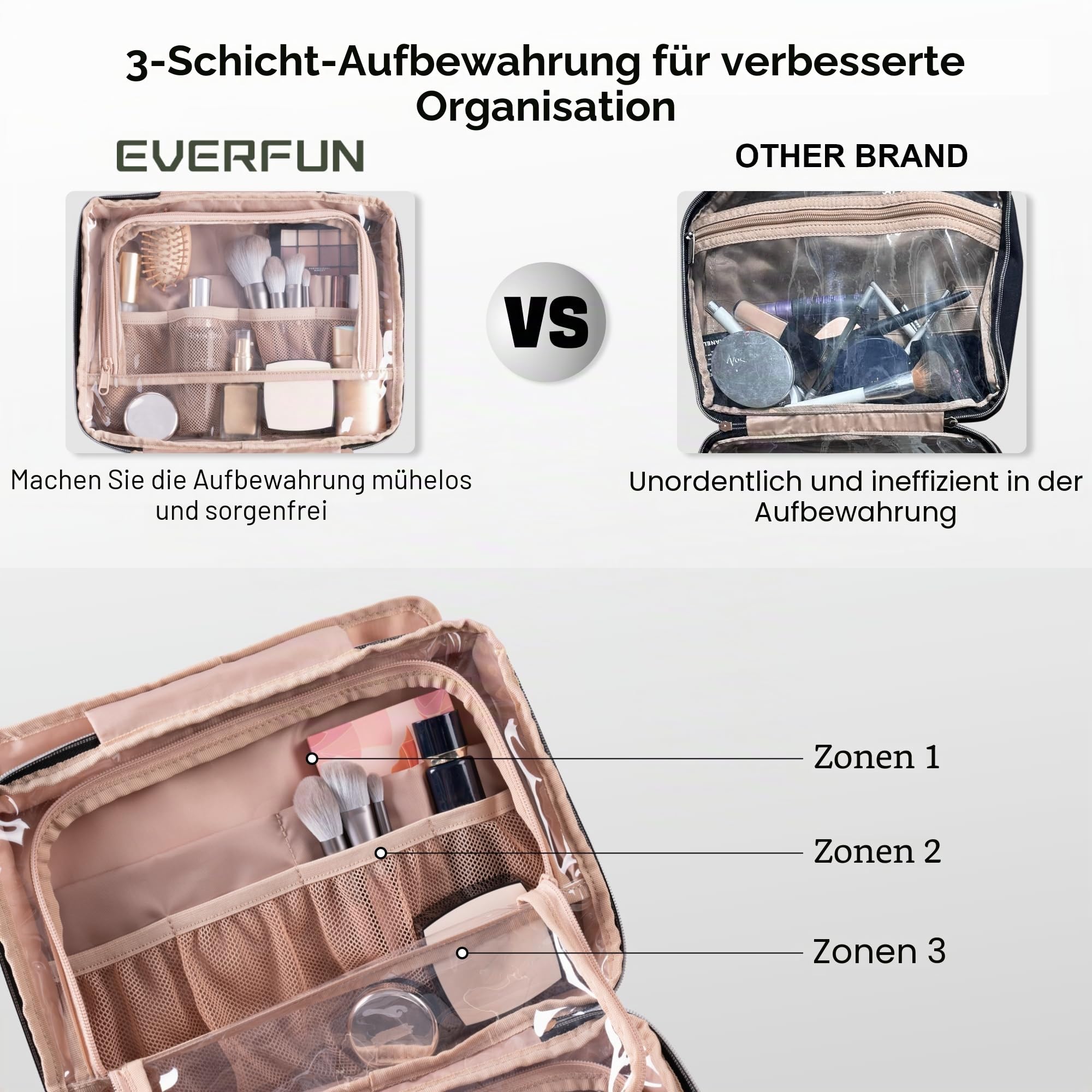 EVERFUN Hängende Reise Kulturbeutel für Frauen, Kleine Kosmetiktasche mit 4 Fächern, Faltbare Makeup Bag, wasserdichte Toilettentasche Vollständig Geöffnet, Handgepäck-Dopp Kit für Reisezubehör