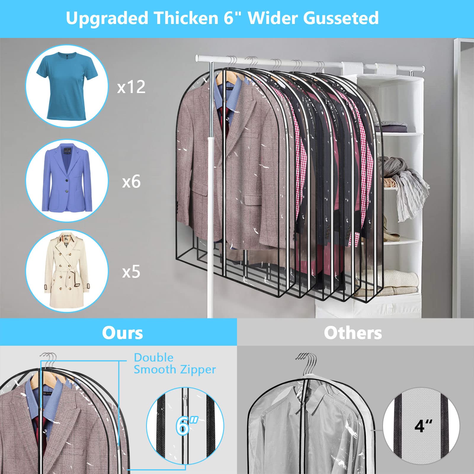 Transparente Kleidersäcke Mit Reißverschluss – 6 Stück, Je 101,6 X 61 Cm, Wasserdicht, Aus EVA, Zum Aufhängen