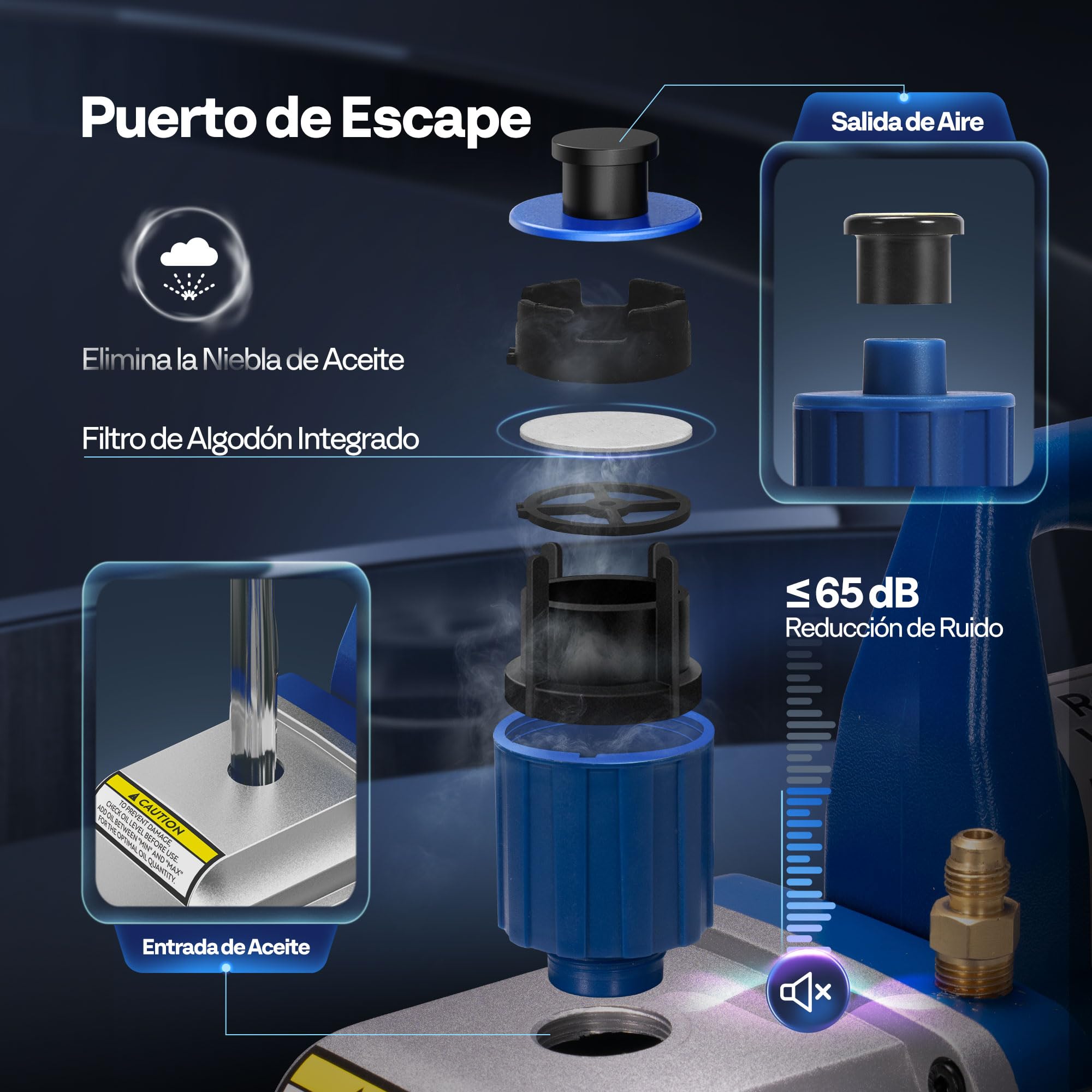 VIVOHOME Kit de Bomba de Vacío 3,5CFM Monofásica con Manómetros para HVAC Automotriz