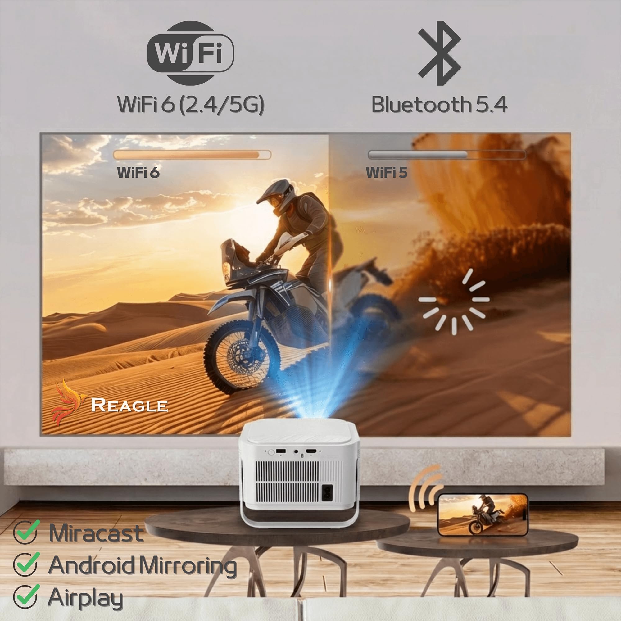 Reagle Proiettore LED 900 ANSI Full HD 1080p 8K Supporto 140", Android 14 Smart TV WiFi 6 Bluetooth Autofocus Keystone Automatico HDR10 Portatile Home Cinema
