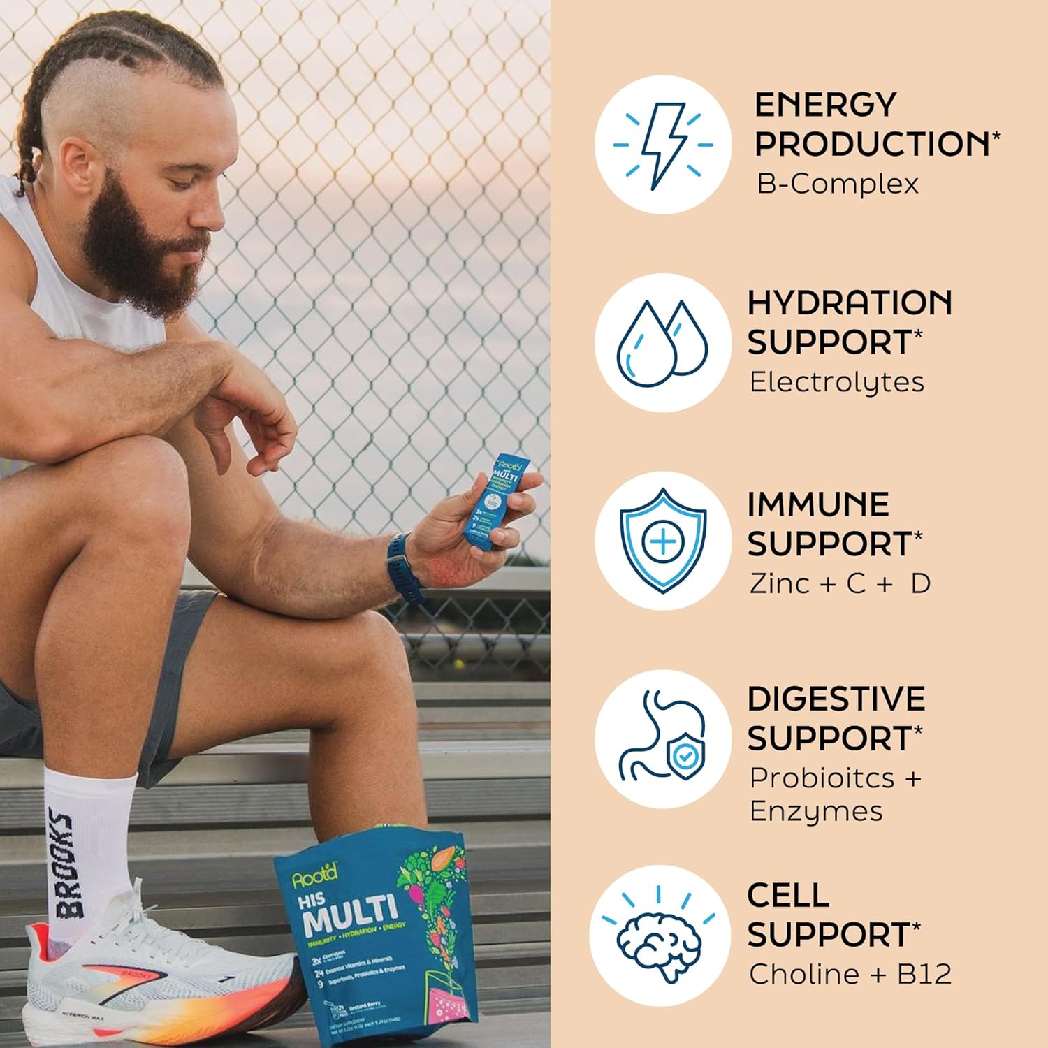 Root'd Multivitamin Powder with 3X Electrolytes for Men - 24 Vitamins & Minerals, 3X Electrolytes, 9 Superfoods, Probiotics & Enzymes, Sugar-Free Multivitamin & Hydration | 24 Packets