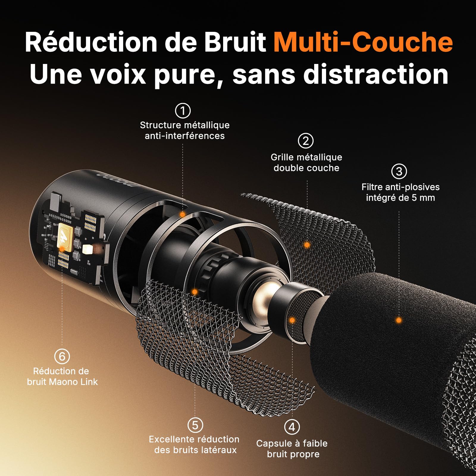 MAONO PD100 Gen2S Micro Dynamique USB/XLR, Audio 192 kHz/24 Bits, Structure Métallique, Bouton Mute, Kit Complet avec Câbles USB et XLR, pour Podcast, Streaming, Gaming et PC