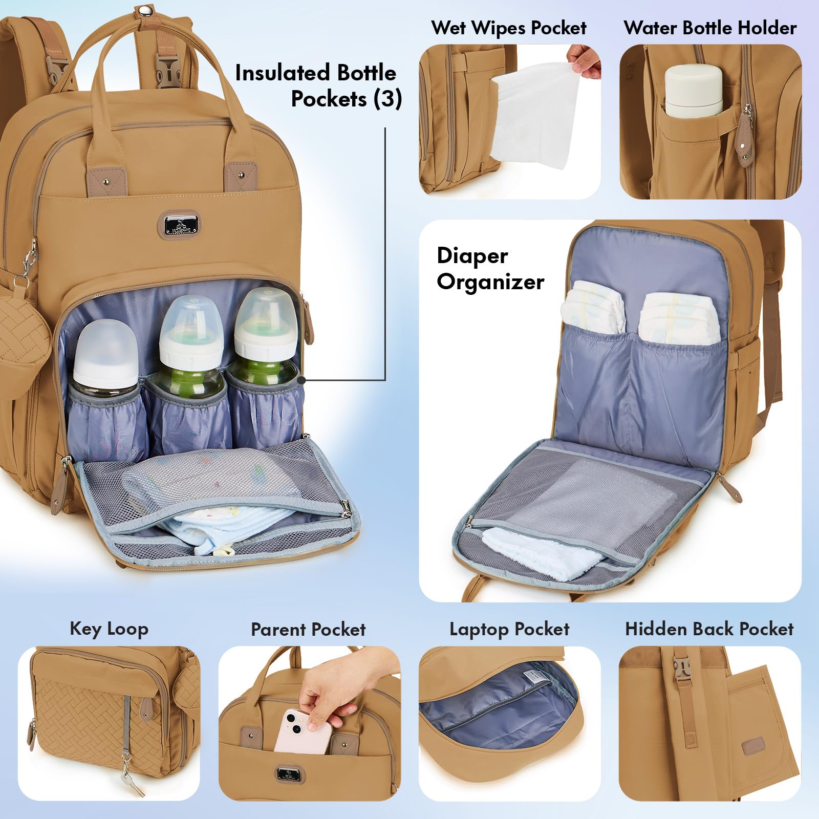 Dikaslon Borsa Zaino Fasciatoio, Zainetto Fasciatoio Grande Multifunzione Borsa Bebè con Fasciatoio Portatile, Porta Ciuccio e Cinturini per Passeggino, per Mamma e Papà