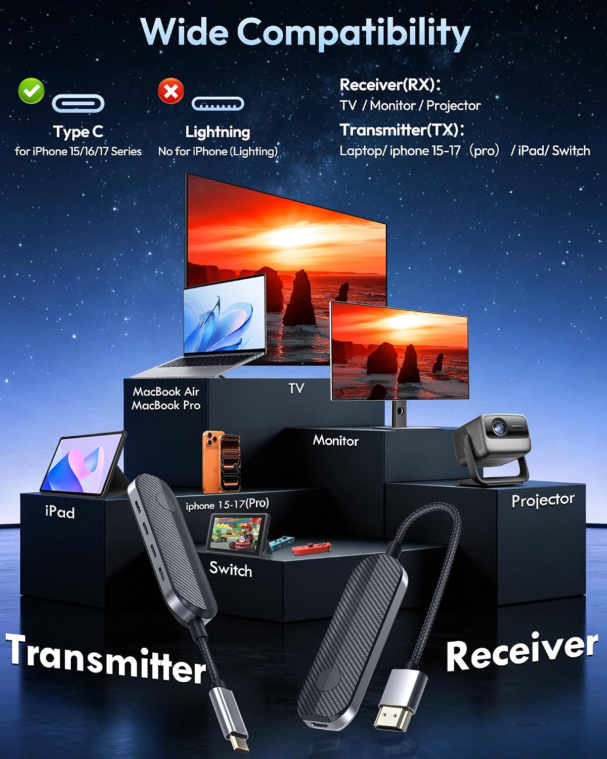 Wireless HDMI USB-C Transmitter and Receiver Kit,HDMI Wireless Adapter Compatible with iPhone 15-17/iPad/MacBook for TV/Projector,1080P@60Hz 4K Decoding,165ft Range, No WiFi Needed