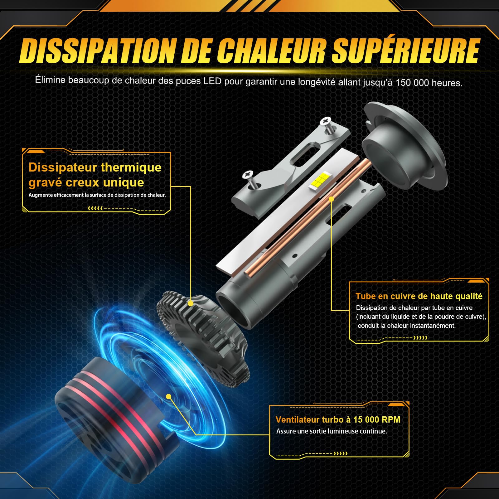 H7 Ampoule LED phare avant de Voiture, 240W 20000LM 6500K xenon blanc, +800% Plus Lumineux, Ultra Puissante, anti erreur, Homologué pour Véhicules route, Refroidissement Avancé(2 Lampe)