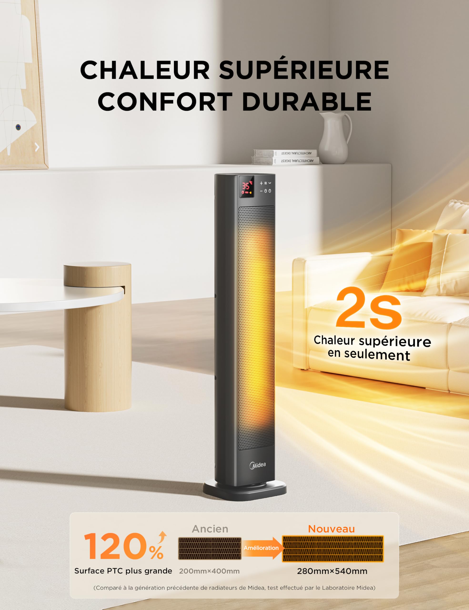 Midea NTH20-22GR(GR) Radiateur Céramique 2000W avec Thermostat et Télécommande, 76 cm, 3 Modes Minuterie 24H, Protection Surchauffe/Bascule, Chaleur Instantanée Bureau Chambre