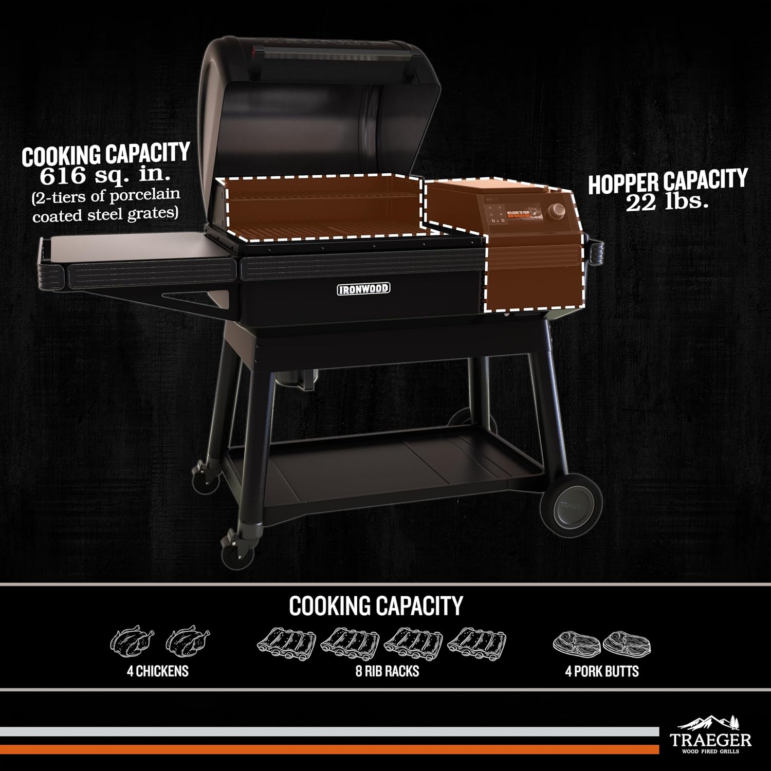 Traeger Ironwood Grill Cooking Capacity