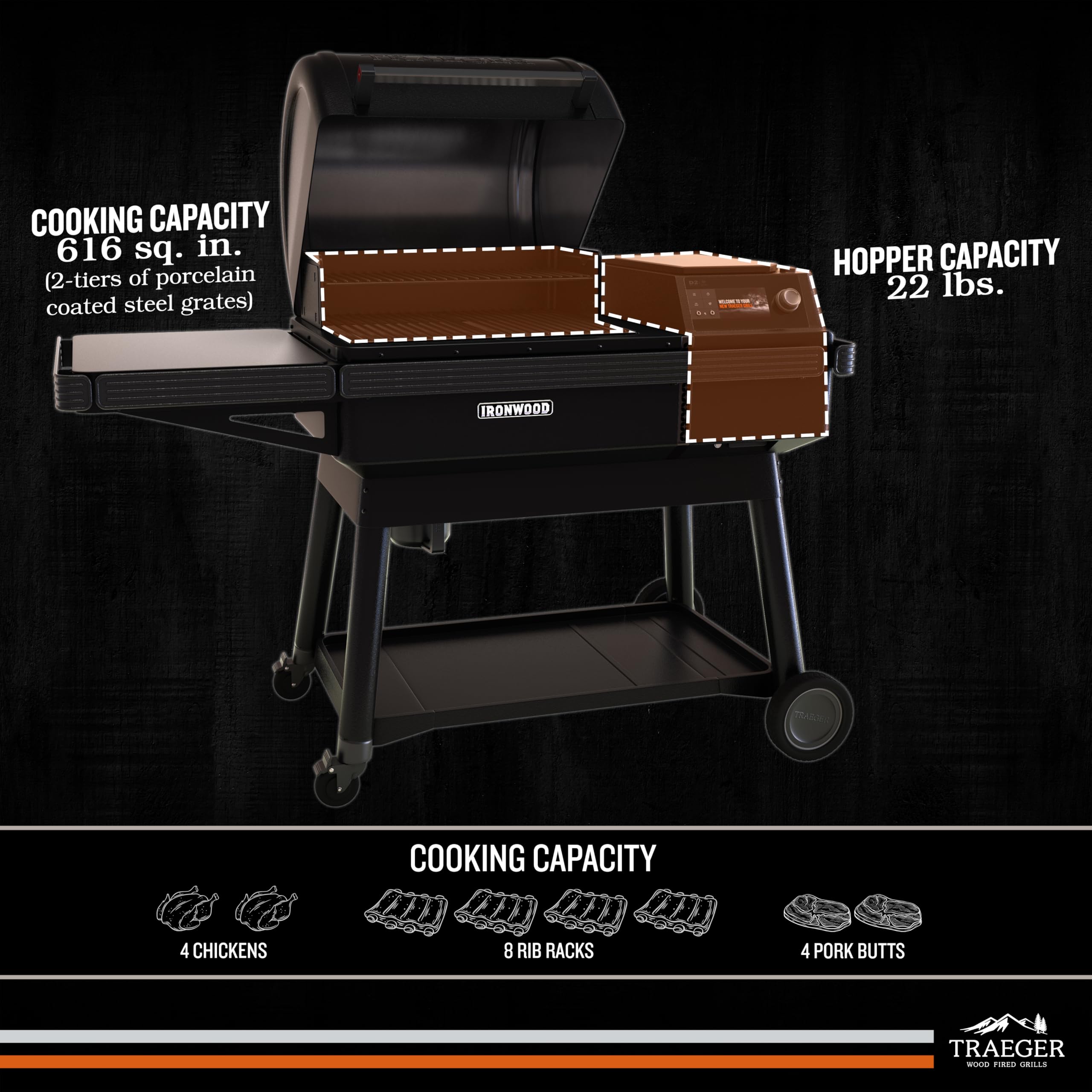 Amazon.co.jp: Traeger Grills Ironwood Electric 木製ペレットグリル 