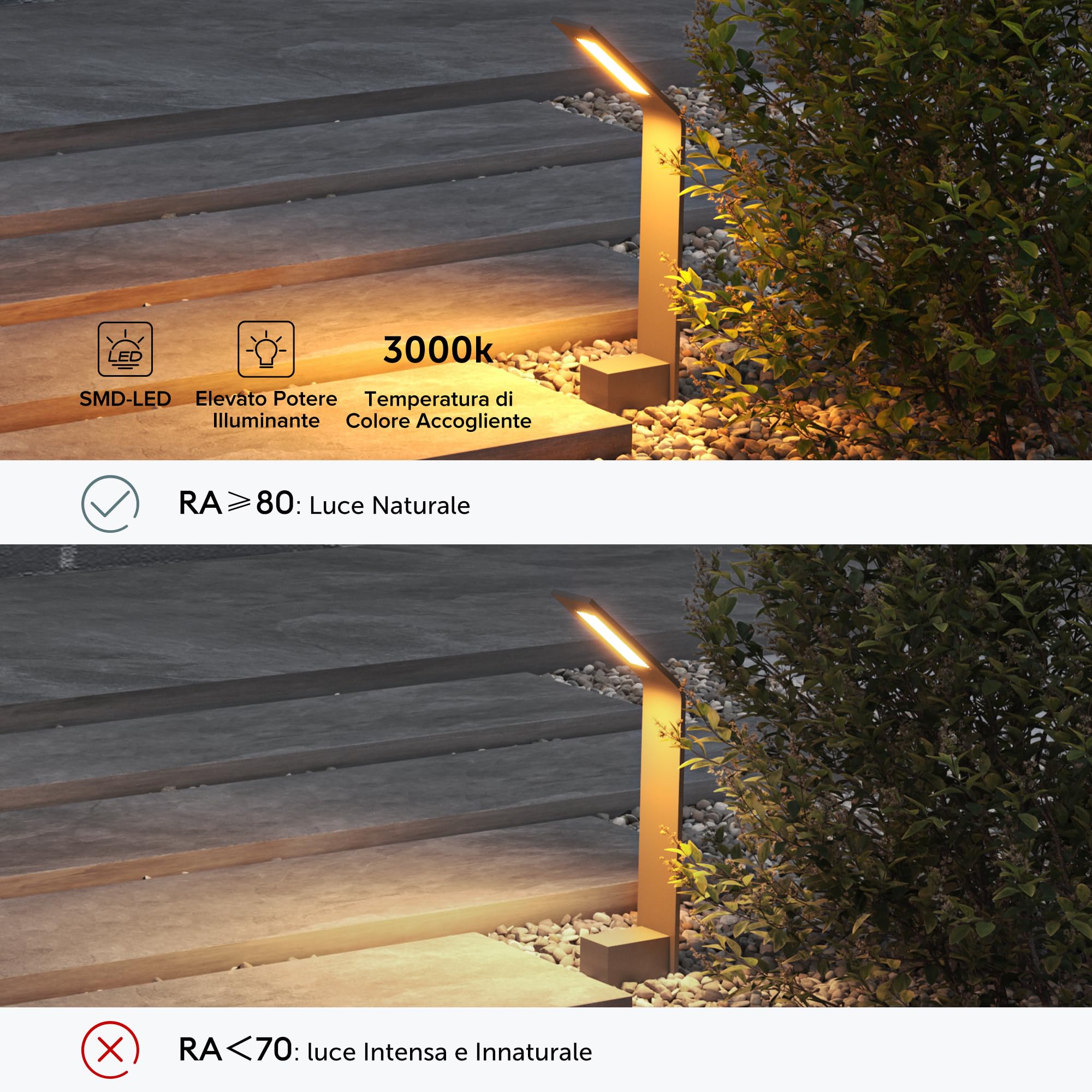 doporro Lampione da Giardino 80 cm IP65 con LED 6W 3000K – Paletto Luminoso da Esterno in Alluminio Grigio Scuro per Sentieri, Vialetti, Terrazze e Cortili, Design Moderno | Lampada da giardino per esterni, 3000 K, luce bianca calda, 128 x 98 x 808 mm, gr