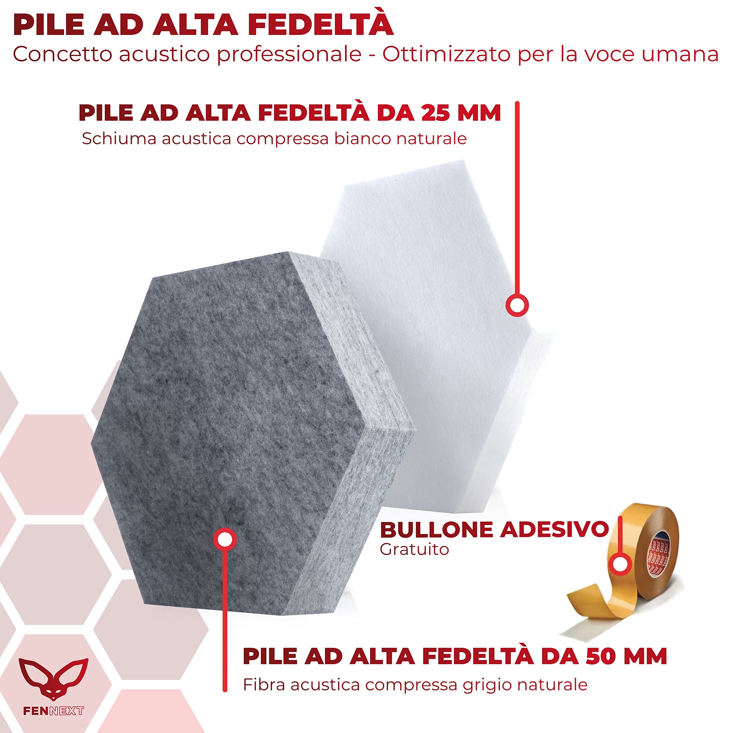 assorbitore acustico da parete, per creare la propria immagine sonora, isolamento acustico in ACOUSTIC FLEECE, adatto per giochi, home office o streaming, FLEECE DUO [10 pezzi]