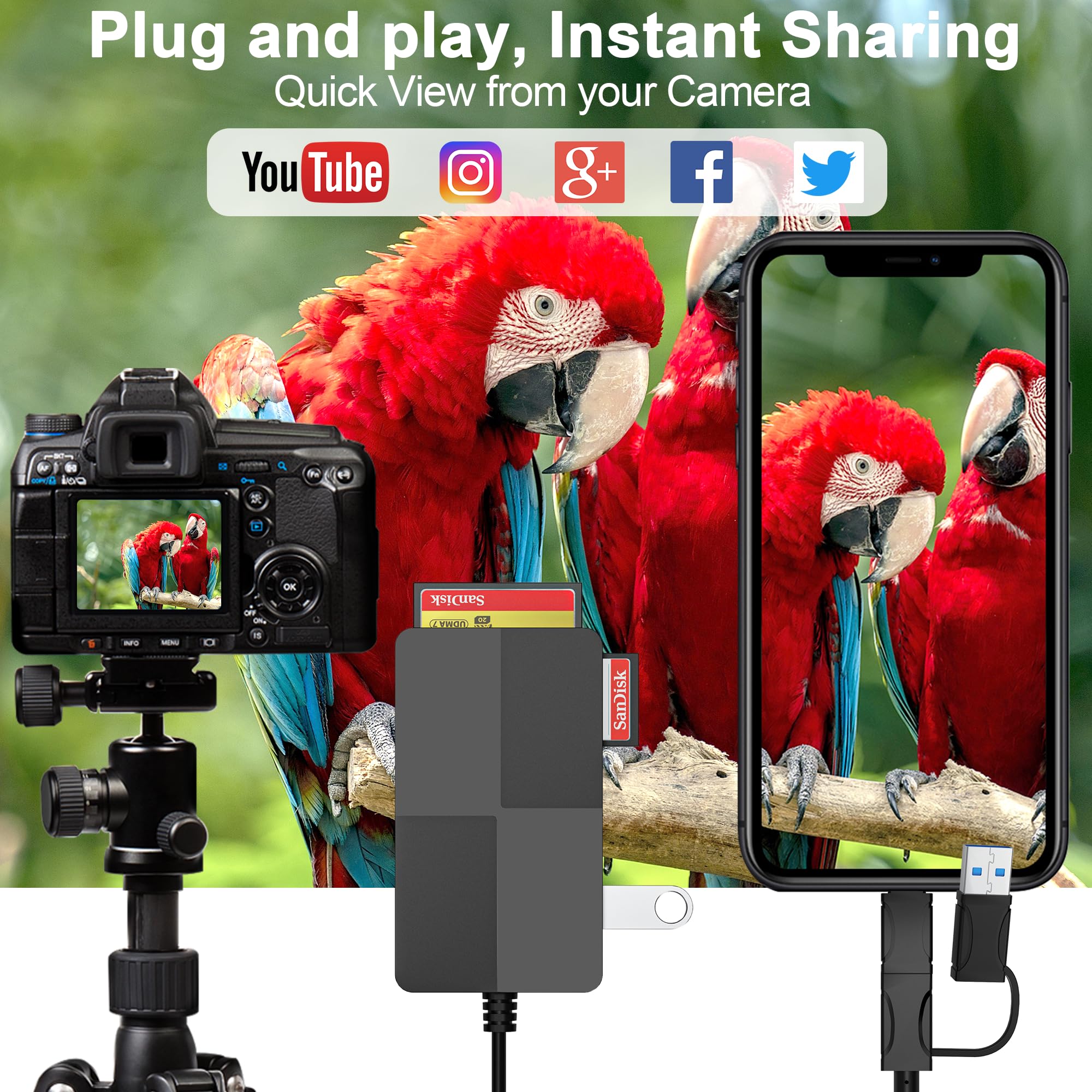 Compact Flash Card Reader for iPhone 16 with Extra 3 USB 3.0 Ports, 8 in 1 XD MS SD Card Reader for iPhone16 15 14 iPad Android, USB C OTG Adapter Read 5 Cards Simultaneous