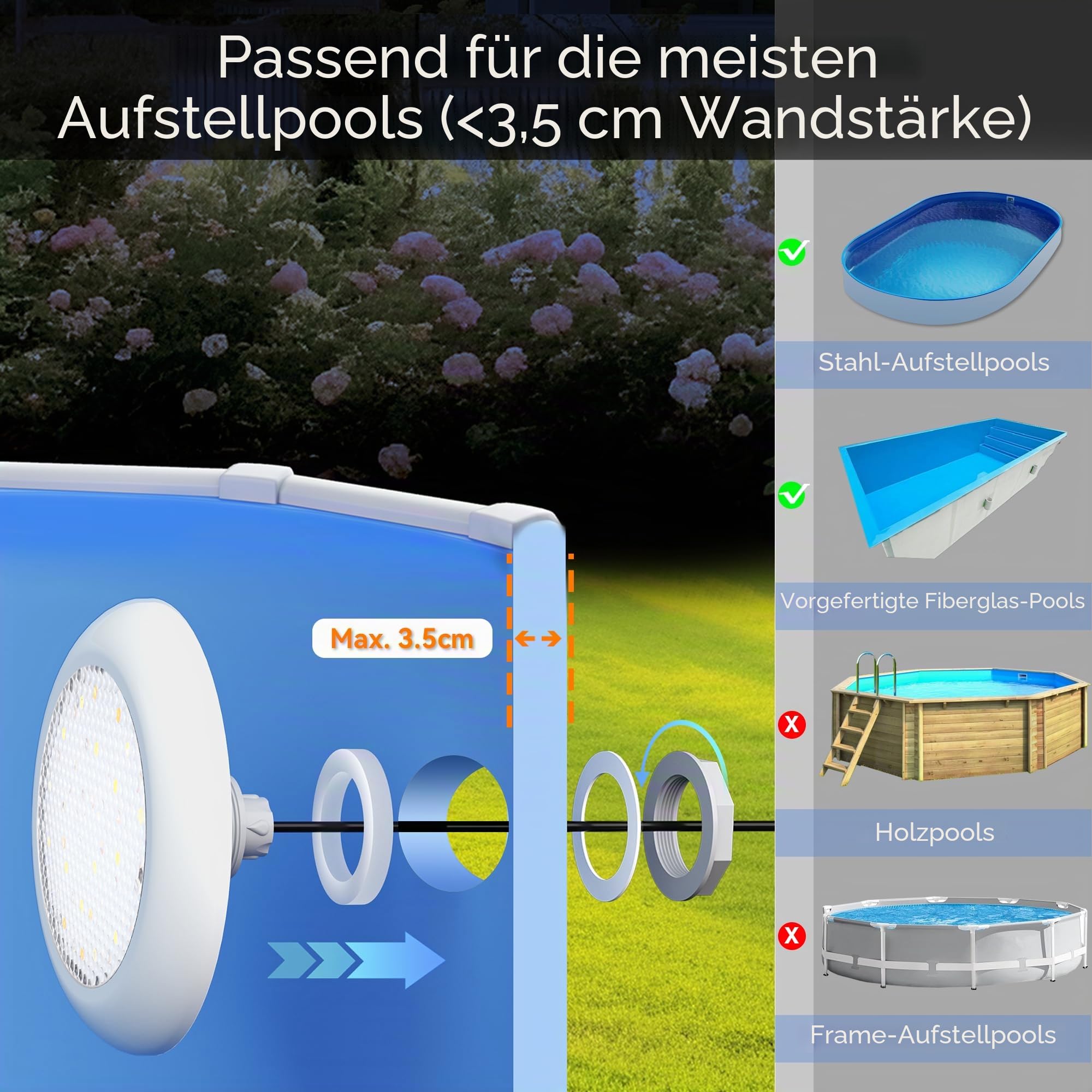 LyLmLe LED Poolscheinwerfer mit Außengewinde 2", 15W RGB Poolbeleuchtung mit Controller & Fernbedienung, Ø190mm, 12V AC Unterwasserscheinwerfer LED für Aufstellbecken Stahlwandpool, 2 Set