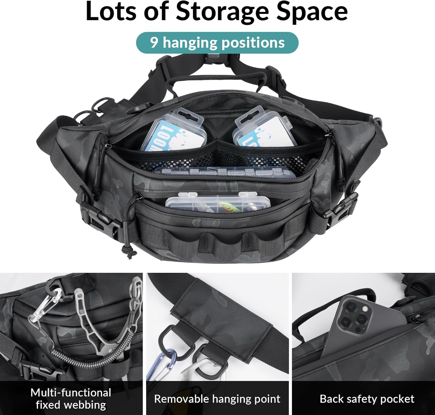 THKFISH Fishing Waist Pack, Fishing Tackle Bag Waterproof Fanny Pack for Women & Men Portable Sling Bag