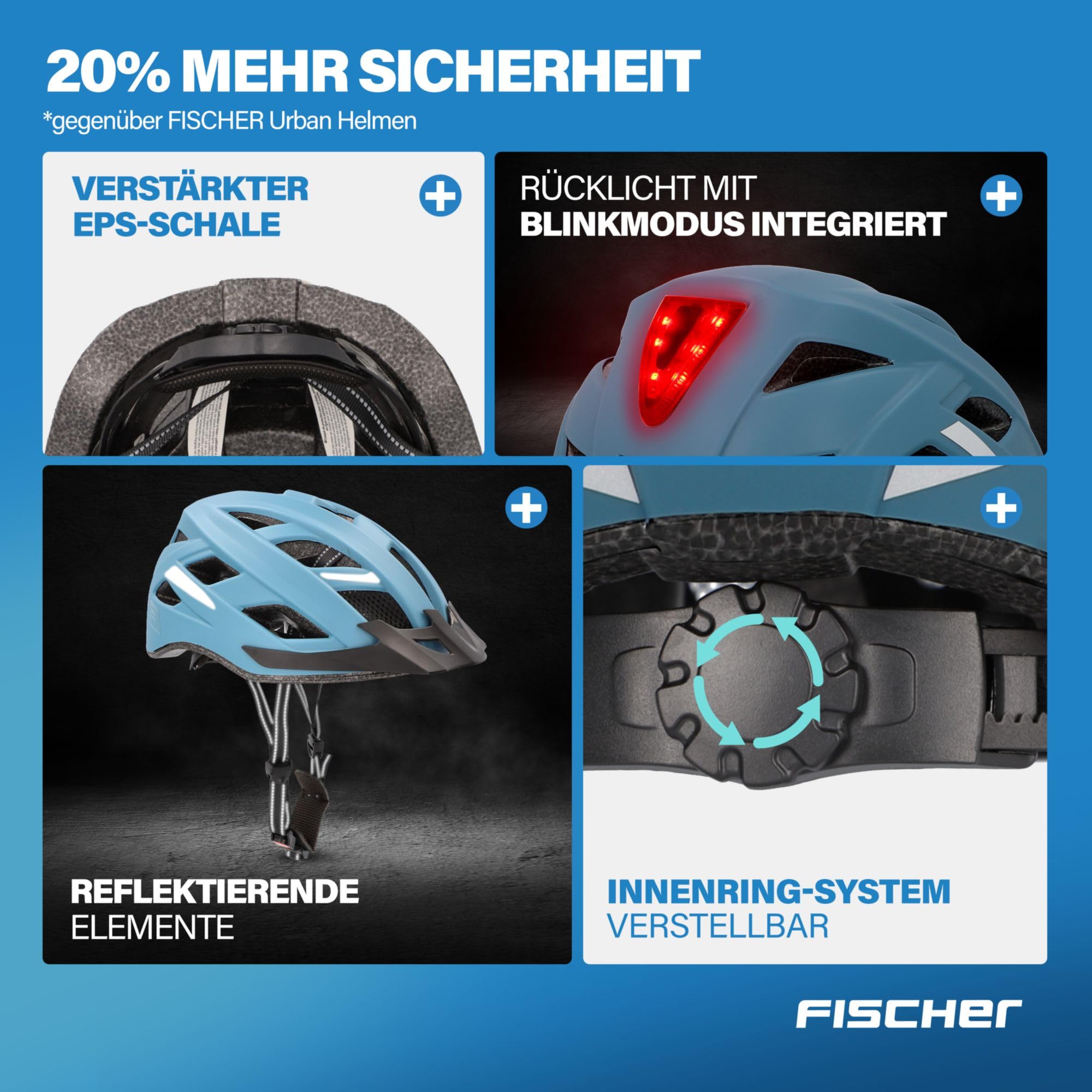 FISCHER Casco da bicicletta per adulti, Urban Plus Chicago, S/M, 52-59 cm, blu, con luce posteriore a LED integrata