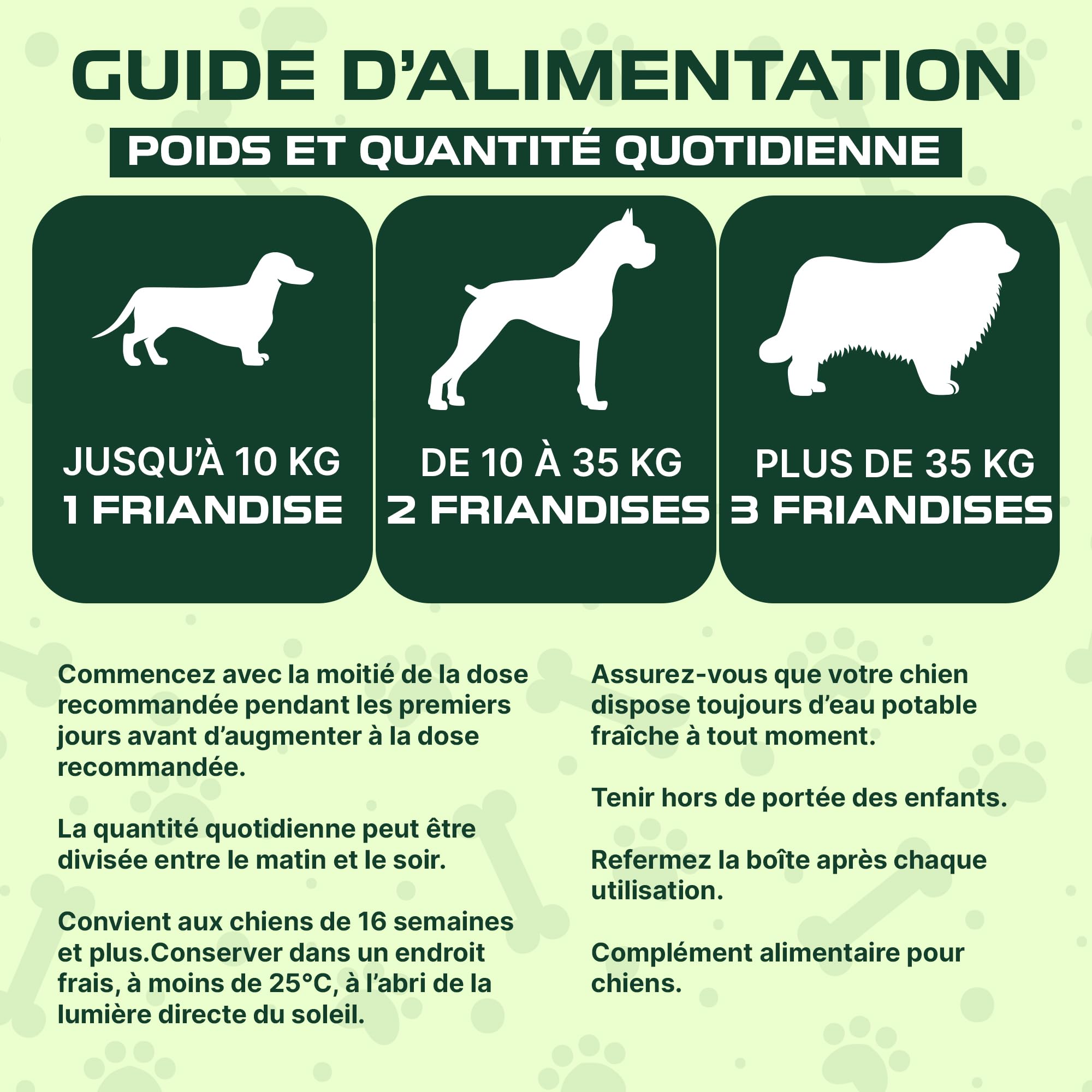 Probiotique Chien, 150 bouchées, 100% Naturel + Prébiotiques et Fibres, Flore Intestinale et Digestion – Diarrhée, Gaz, Vomissements – Soutien Immunitaire, Prévient Maladies, Formule Vétérinaire