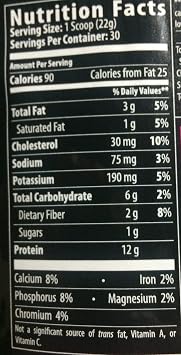 Skinny Blend - Best Tasting High Protein Shake for Women - Satisfying Low Carb Meal Replacement - Keto-Friendly Breakfast or Snack - Healthy Smoothie - 30 Delicious Shakes - Chocolate