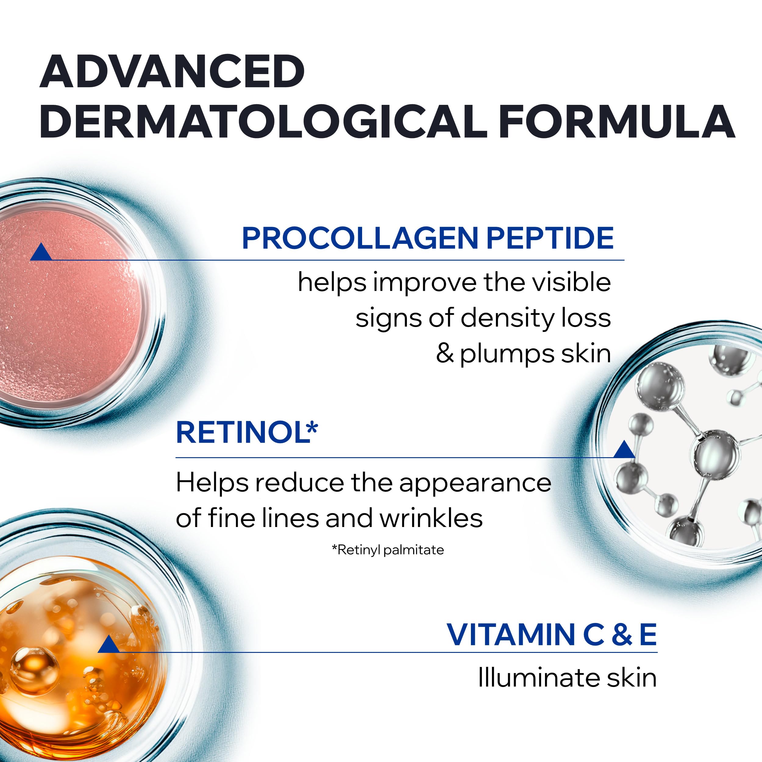 Uriage Age Absolu Crème Anti-Rides - Rétinol, Acide Hyaluronique, Vitamine C & E - Booster Procollagène x6 - Rides, Relâchement - Volume & Hydratation - Velouté Eclat - Brevet Anti-âge Exclusif 50ml