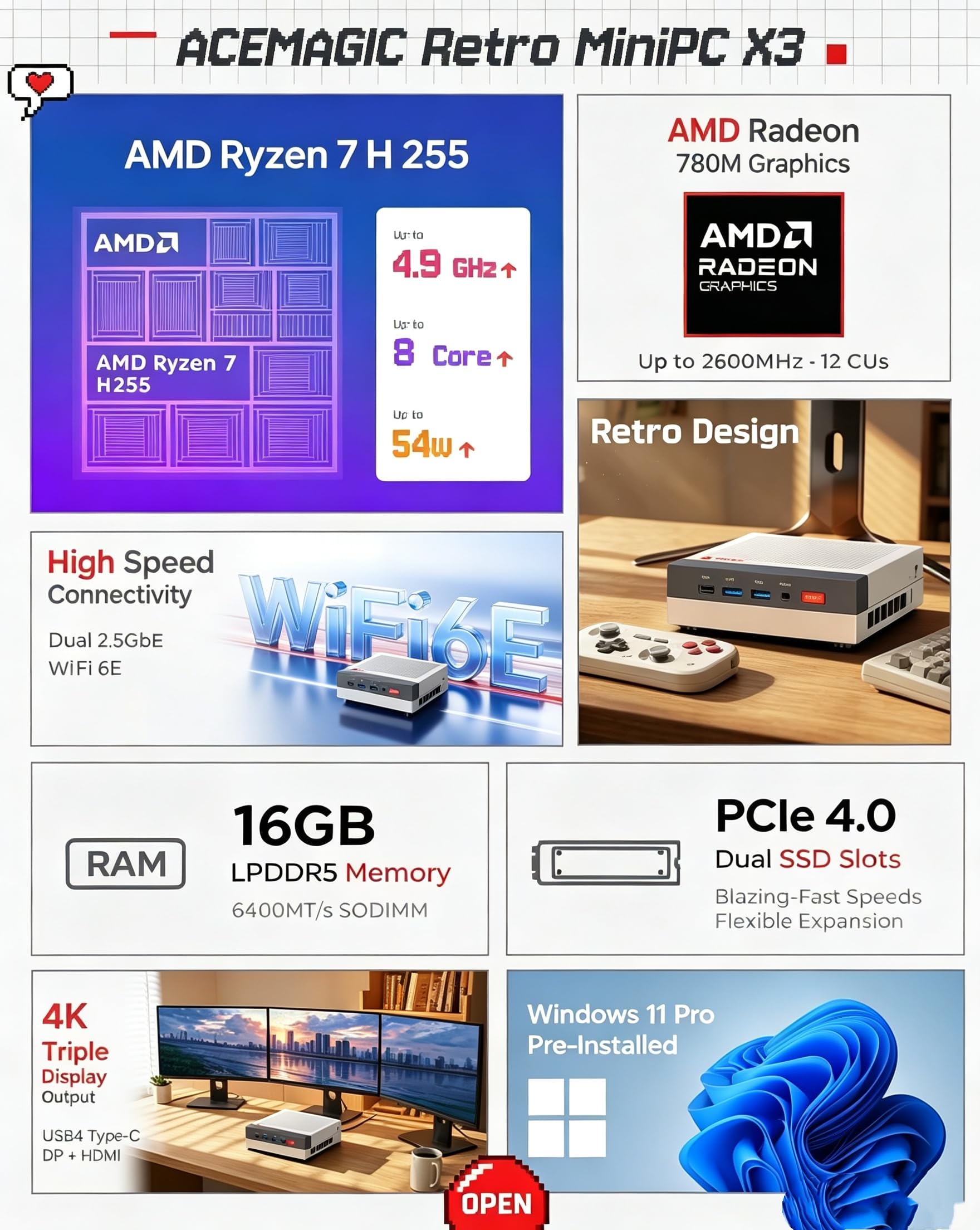 ACEMAGIC Mini PC retrò X3 Ryzen 7 H 255, 16 GB LPDDR5 1 TB NVME SSD mini computer con GPU AMD Radeon 780M, Windows 11 Pro/PCIe4.0/USB4 Type-C/BT5.2/WiFi6E/4K Small Desktop per Business Office Home 54W
